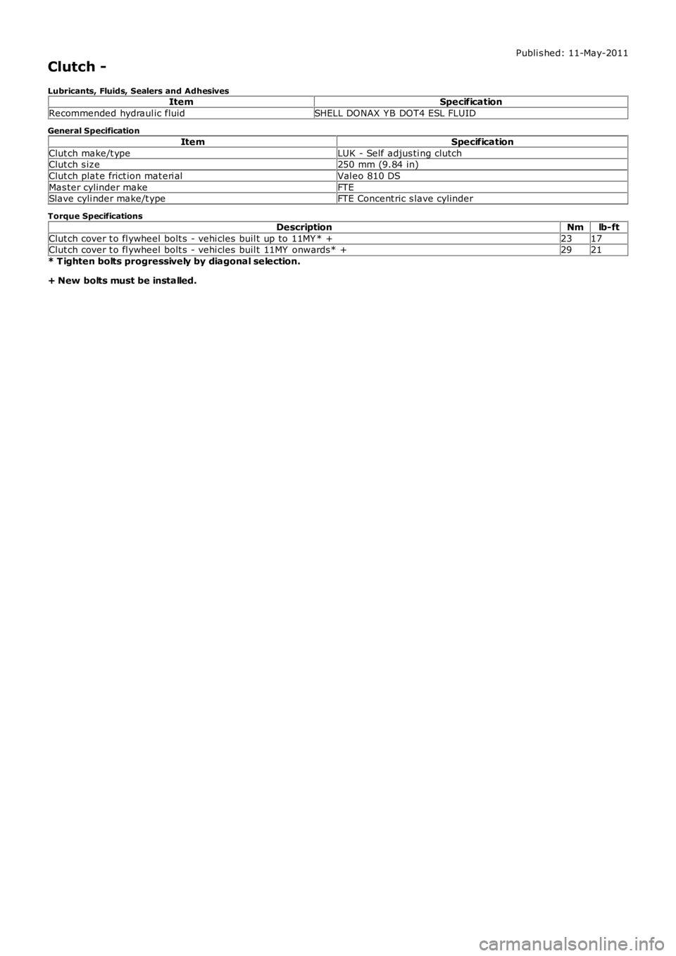 LAND ROVER FRELANDER 2 2006  Repair Manual Publi s hed: 11-May-2011
Clutch -
Lubricants, Fluids, Sealers and AdhesivesItemSpecification
Recommended hydraul ic fluidSHELL DONAX Y B DOT4 ESL FLUID
General Specification
ItemSpecification
Clut ch 