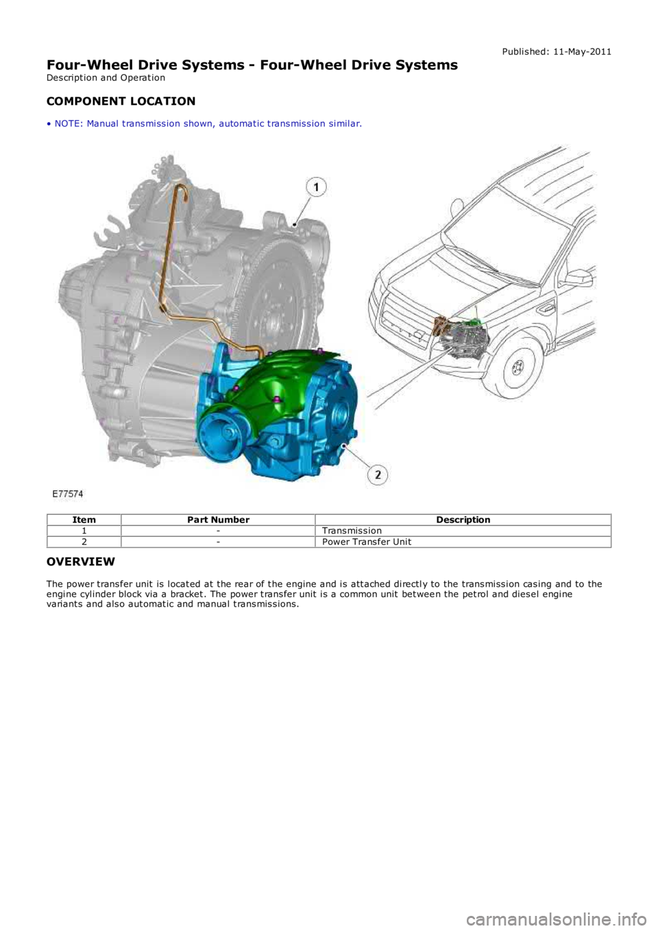 LAND ROVER FRELANDER 2 2006  Repair Manual Publi s hed: 11-May-2011
Four-Wheel Drive Systems - Four-Wheel Drive Systems
Des cript ion and Operat ion
COMPONENT LOCATION
• NOTE: Manual  t rans mi ss ion shown, automat ic t rans mis s ion si mi