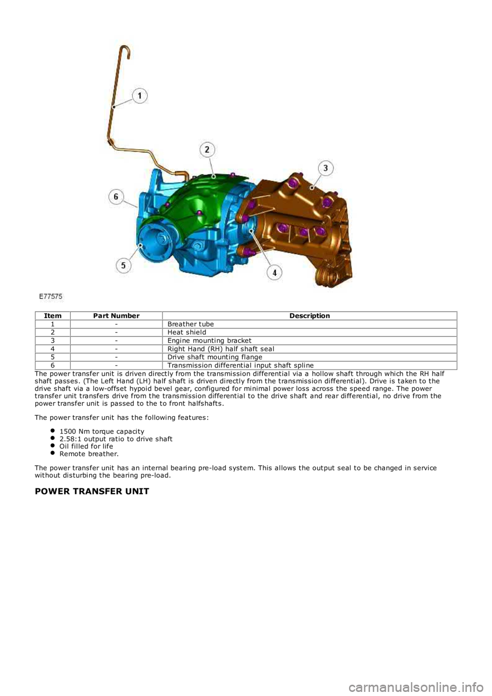 LAND ROVER FRELANDER 2 2006  Repair Manual ItemPart NumberDescription
1-Breather t ube2-Heat  s hiel d
3-Engi ne mounti ng bracket
4-Right Hand (RH) half s haft  s eal5-Dri ve shaft mount ing fl ange
6-Transmis s ion different ial  i nput  s h
