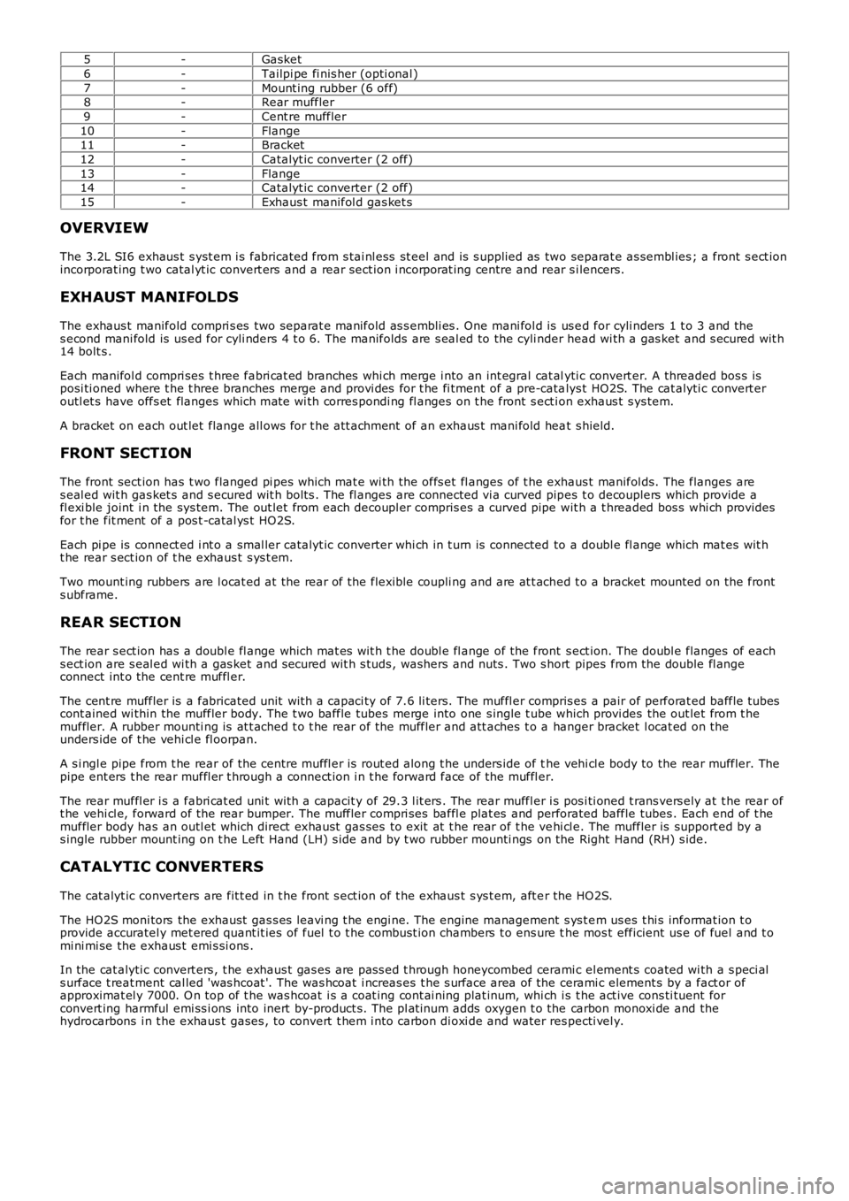 LAND ROVER FRELANDER 2 2006  Repair Manual 5-Gasket
6-Tailpi pe fi nis her (opti onal )
7-Mount ing rubber (6 off)8-Rear muffler
9-Cent re muffler
10-Flange11-Bracket
12-Catalyt ic converter (2 off)
13-Flange14-Catalyt ic converter (2 off)
15-