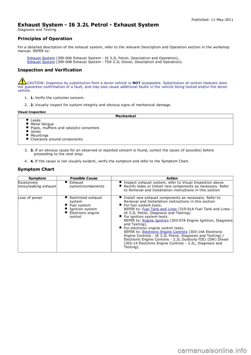 LAND ROVER FRELANDER 2 2006  Repair Manual Publi s hed: 11-May-2011
Exhaust System - I6 3.2L Petrol - Exhaust System
Diagnosi s  and Tes ti ng
Principles of Operation
For a detail ed descripti on of the exhaust  s ys tem, refer t o t he releva