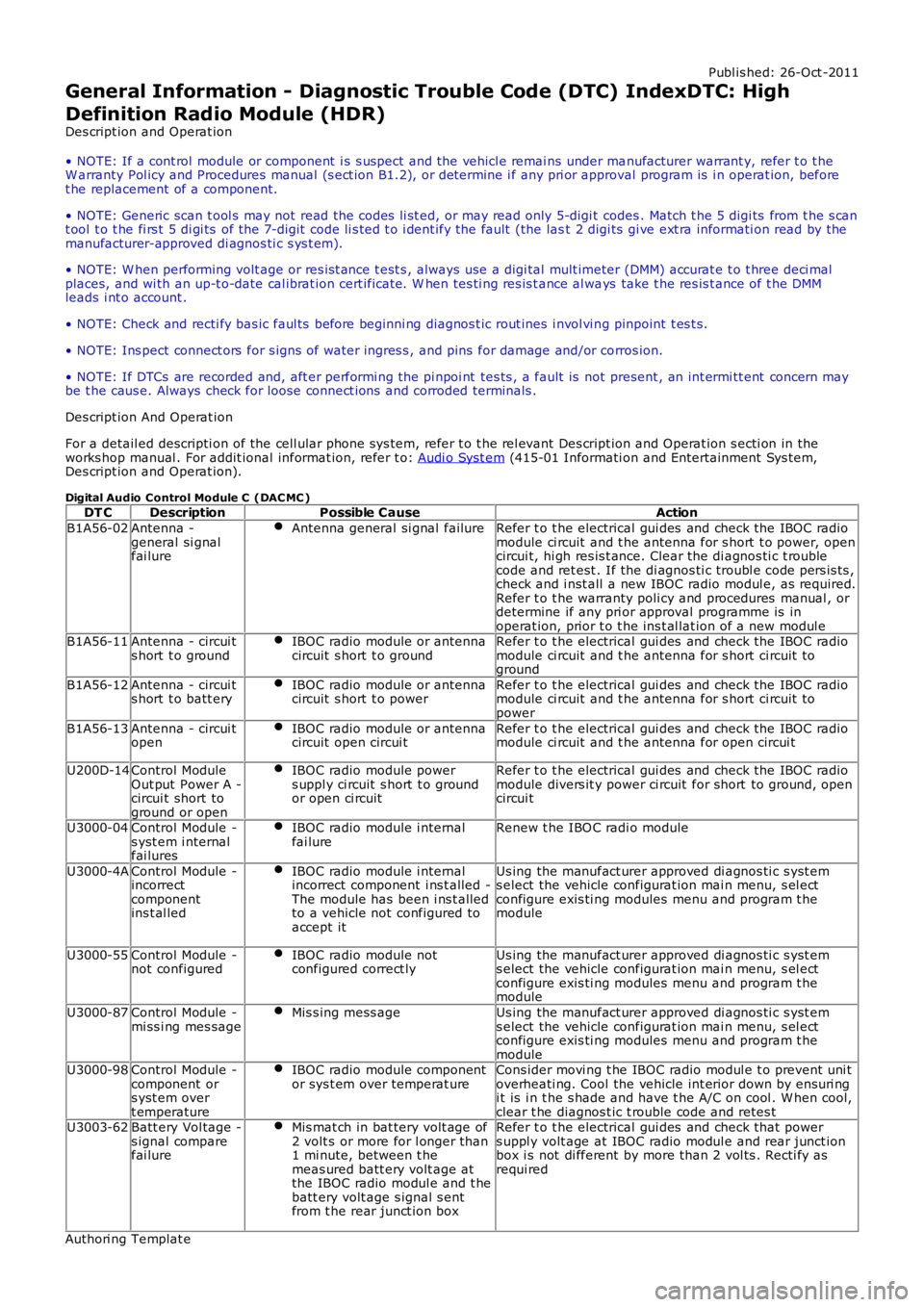 LAND ROVER FRELANDER 2 2006  Repair Manual Publ is hed: 26-Oct -2011
General Information - Diagnostic Trouble Code (DTC) IndexDTC: High
Definition Radio Module (HDR)
Des cript ion and Operat ion
• NOTE: If a cont rol  module or component  i 