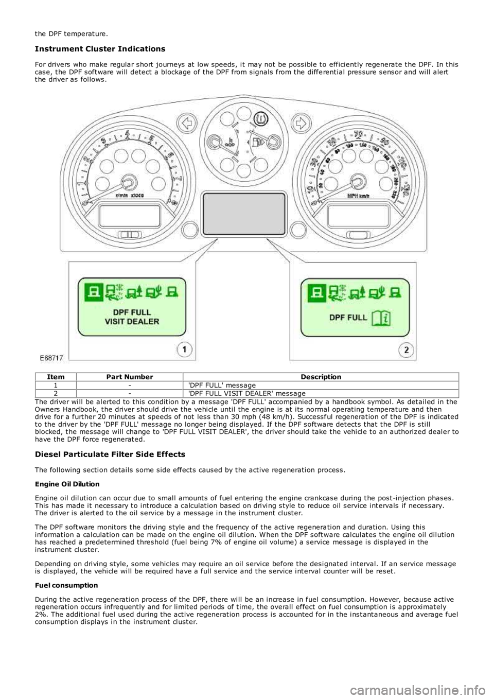 LAND ROVER FRELANDER 2 2006  Repair Manual t he DPF temperat ure.
Instrument Cluster Indications
For drivers  who make regular s hort  journeys  at  low s peeds , i t may not be poss i bl e t o efficient ly regenerat e t he DPF. In t hiscas e,
