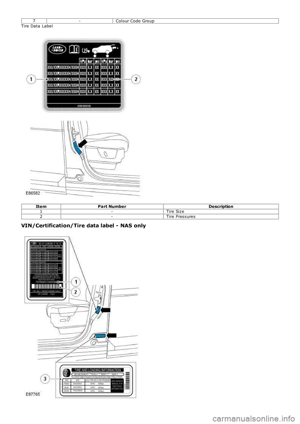 LAND ROVER FRELANDER 2 2006  Repair Manual 7-Col our Code Group
Tire Data Label
ItemPart NumberDescription1-Tire Size
2-Tire Pres s ures
VIN/Certification/Tire data label - NAS only 