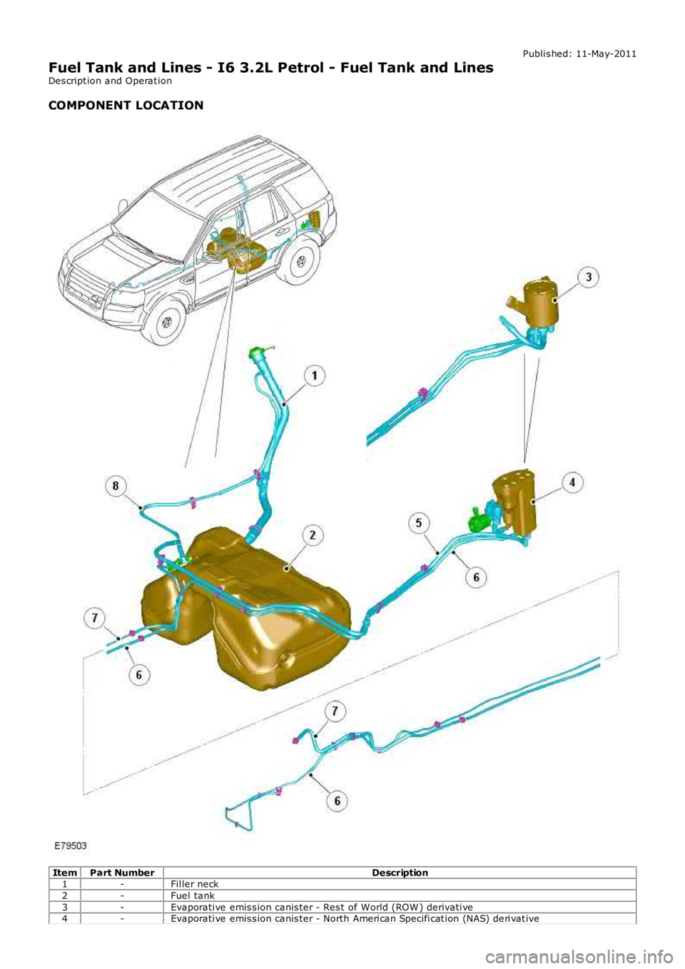 LAND ROVER FRELANDER 2 2006  Repair Manual Publi s hed: 11-May-2011
Fuel Tank and Lines - I6 3.2L Petrol - Fuel Tank and Lines
Des cript ion and Operat ion
COMPONENT LOCATION
ItemPart NumberDescription1-Fil ler neck
2-Fuel tank
3-Evaporati ve 