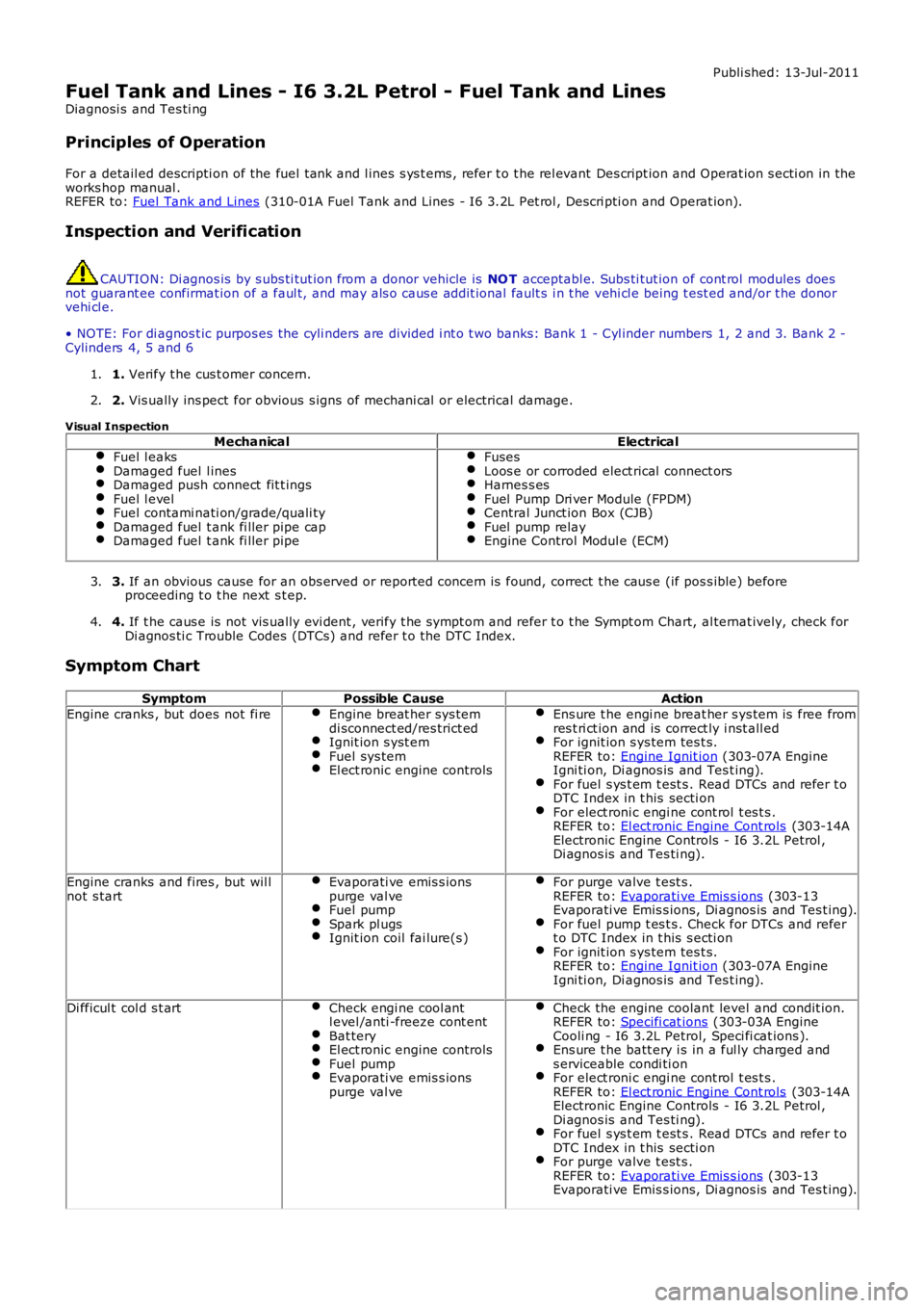 LAND ROVER FRELANDER 2 2006  Repair Manual Publi shed: 13-Jul-2011
Fuel Tank and Lines - I6 3.2L Petrol - Fuel Tank and Lines
Diagnosi s  and Tes ti ng
Principles of Operation
For a detail ed descripti on of the fuel tank and l ines s ys t ems