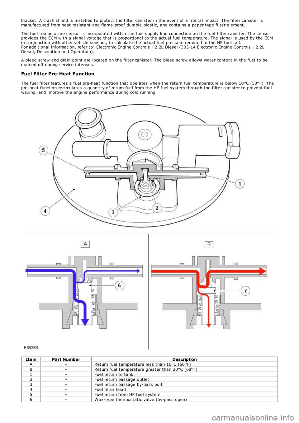 LAND ROVER FRELANDER 2 2006  Repair Manual bracket . A cras h s hiel d is  ins tal led t o prot ect  t he filt er cani st er in the event of a front al impact. The fil ter cani s ter ismanufactured from heat res is t ant  and flame-proof durab