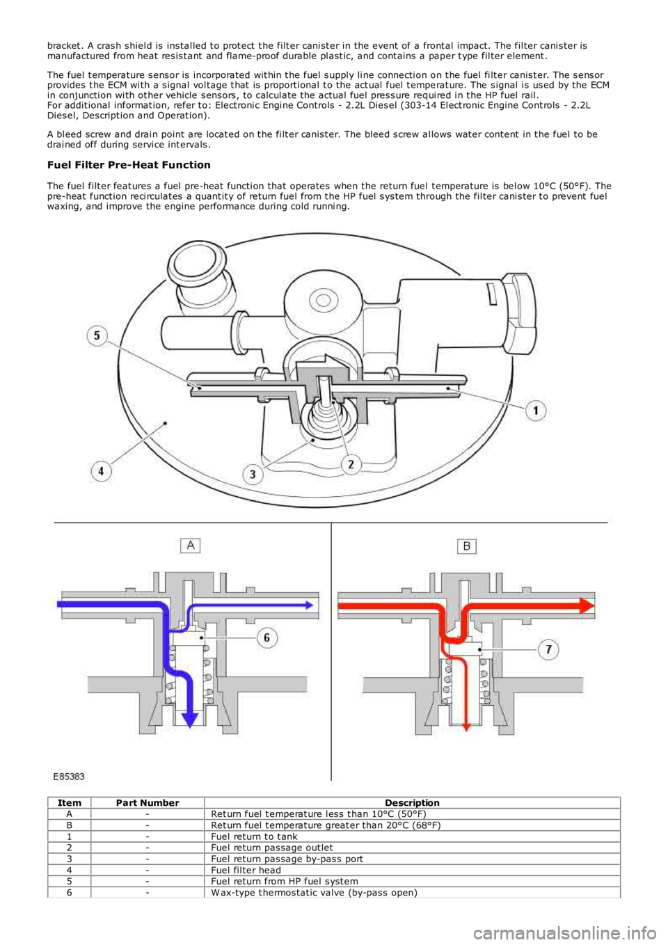 LAND ROVER FRELANDER 2 2006 Repair Manual bracket . A cras h s hiel d is ins tal led t o prot ect t he filt er cani st er in the event of a front al impact. The fil ter cani s ter ismanufactured from heat res is t ant and flame-proof durab LAND ROVER FRELANDER 2 2006 Repair Manual bracket . A cras h s hiel d is ins tal led t o prot ect t he filt er cani st er in the event of a front al impact. The fil ter cani s ter ismanufactured from heat res is t ant and flame-proof durab