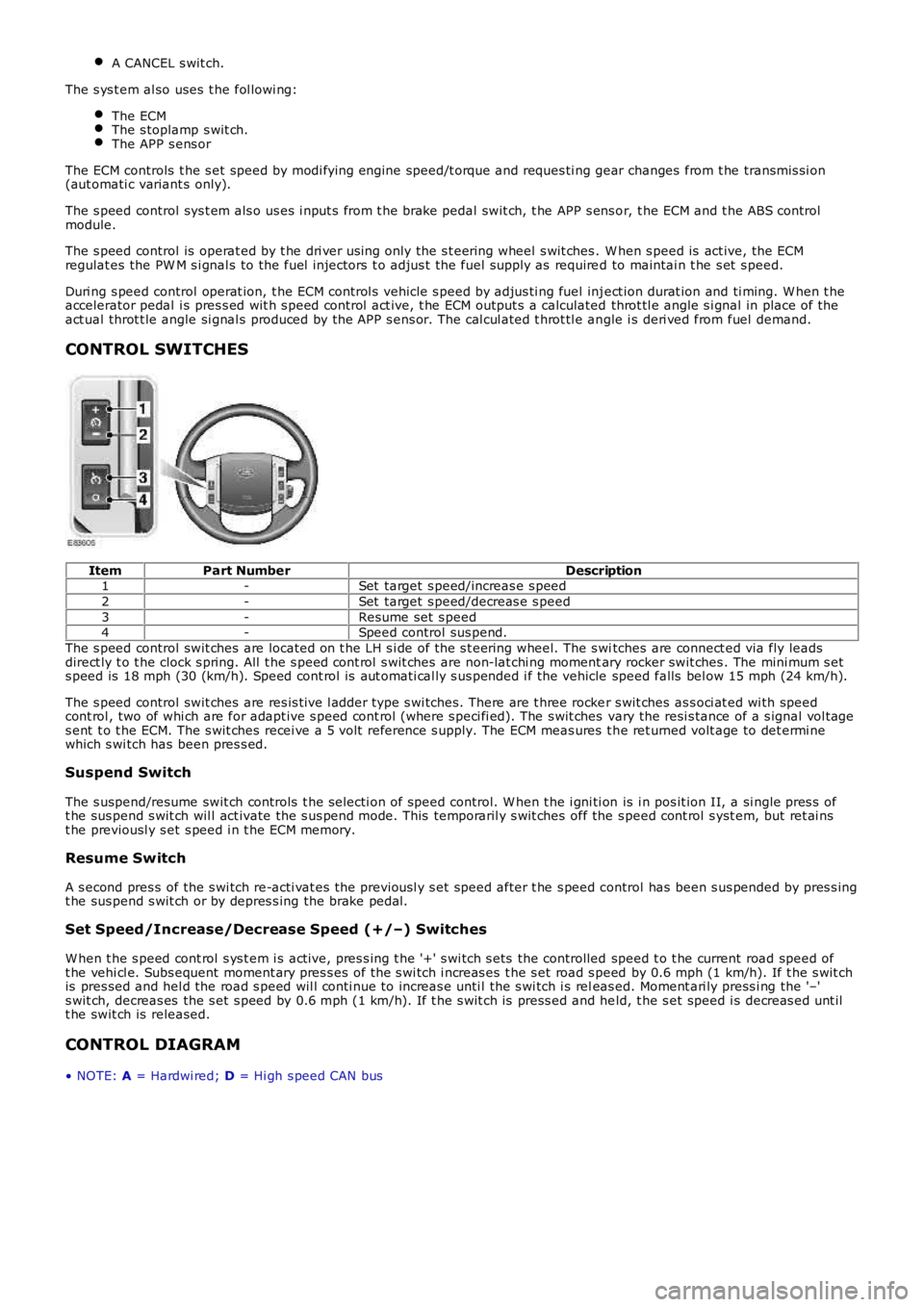 LAND ROVER FRELANDER 2 2006 Repair Manual A CANCEL s wit ch.
The s ys t em al so uses t he fol lowi ng:
The ECMThe s toplamp s wit ch.The APP s ens or
The ECM controls t he s et speed by modi fying engine speed/t orque and reques ti ng gear LAND ROVER FRELANDER 2 2006 Repair Manual A CANCEL s wit ch.
The s ys t em al so uses t he fol lowi ng:
The ECMThe s toplamp s wit ch.The APP s ens or
The ECM controls t he s et speed by modi fying engine speed/t orque and reques ti ng gear