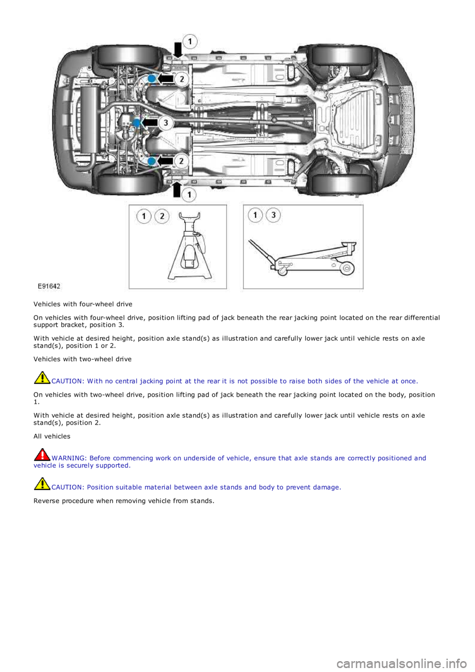 LAND ROVER FRELANDER 2 2006 Repair Manual Vehicles wi th four-wheel drive
On vehicles wi th four-wheel drive, posi ti on li ft ing pad of jack beneath the rear jacki ng poi nt located on t he rear di fferenti als upport bracket , pos it io LAND ROVER FRELANDER 2 2006 Repair Manual Vehicles wi th four-wheel drive
On vehicles wi th four-wheel drive, posi ti on li ft ing pad of jack beneath the rear jacki ng poi nt located on t he rear di fferenti als upport bracket , pos it io