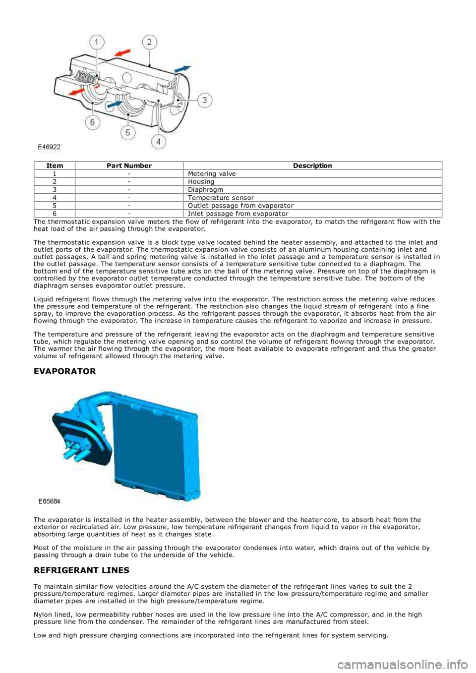 LAND ROVER FRELANDER 2 2006  Repair Manual ItemPart NumberDescription
1-Met ering val ve2-Hous ing
3-Di aphragm
4-Temperat ure s ens or5-Out let  pass age from evaporat or
6-Inlet pass age from evaporat or
The t hermos tat ic expans ion val ve
