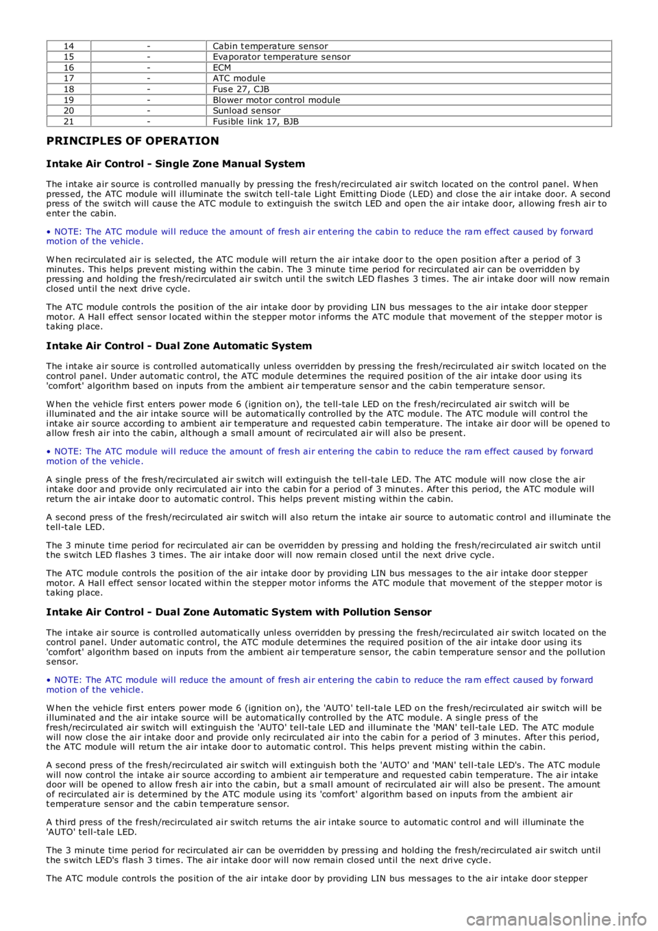 LAND ROVER FRELANDER 2 2006 Repair Manual 14-Cabin t empera ture sensor15-Eva porator temperature se nsor16-ECM17-ATC modul e18-Fus e 27, CJB19-Blower mot or control module20-Sunloa d se nsor21-Fus ible link 17, BJB
PRINCIPLES OF OPERATION
LAND ROVER FRELANDER 2 2006 Repair Manual 14-Cabin t empera ture sensor15-Eva porator temperature se nsor16-ECM17-ATC modul e18-Fus e 27, CJB19-Blower mot or control module20-Sunloa d se nsor21-Fus ible link 17, BJB
PRINCIPLES OF OPERATION