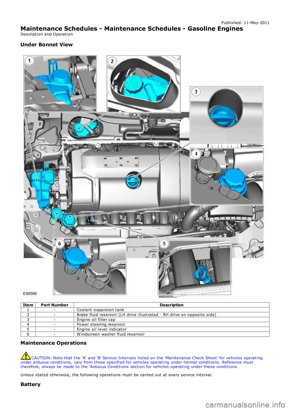 LAND ROVER FRELANDER 2 2006 Repair Manual Publi s hed: 11-May-2011
Maintenance Schedules - Maintenance Schedules - Gasoline Engines
Des cript ion and Operat ion
Under Bonnet View
ItemPart NumberDescription1-Coolant expans ion t ank
2-Brake fl LAND ROVER FRELANDER 2 2006 Repair Manual Publi s hed: 11-May-2011
Maintenance Schedules - Maintenance Schedules - Gasoline Engines
Des cript ion and Operat ion
Under Bonnet View
ItemPart NumberDescription1-Coolant expans ion t ank
2-Brake fl