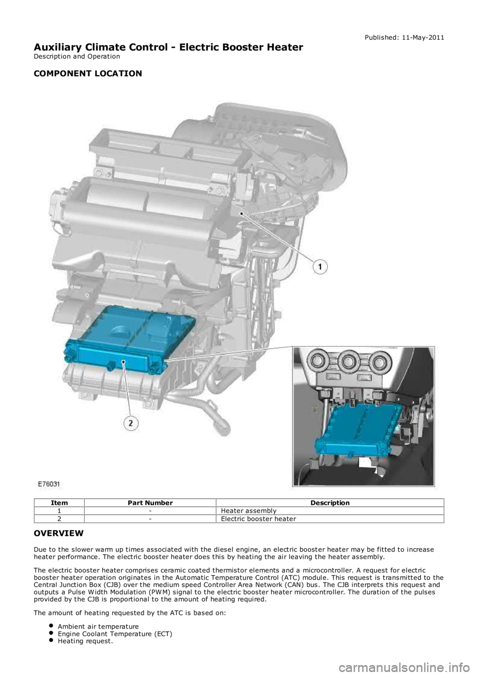 LAND ROVER FRELANDER 2 2006  Repair Manual Publi s hed: 11-May-2011
Auxiliary Climate Control - Electric Booster Heater
Des cript ion and Operat ion
COMPONENT LOCATION
ItemPart NumberDescription1-Heater as sembl y
2-Electric boos ter heater
OV