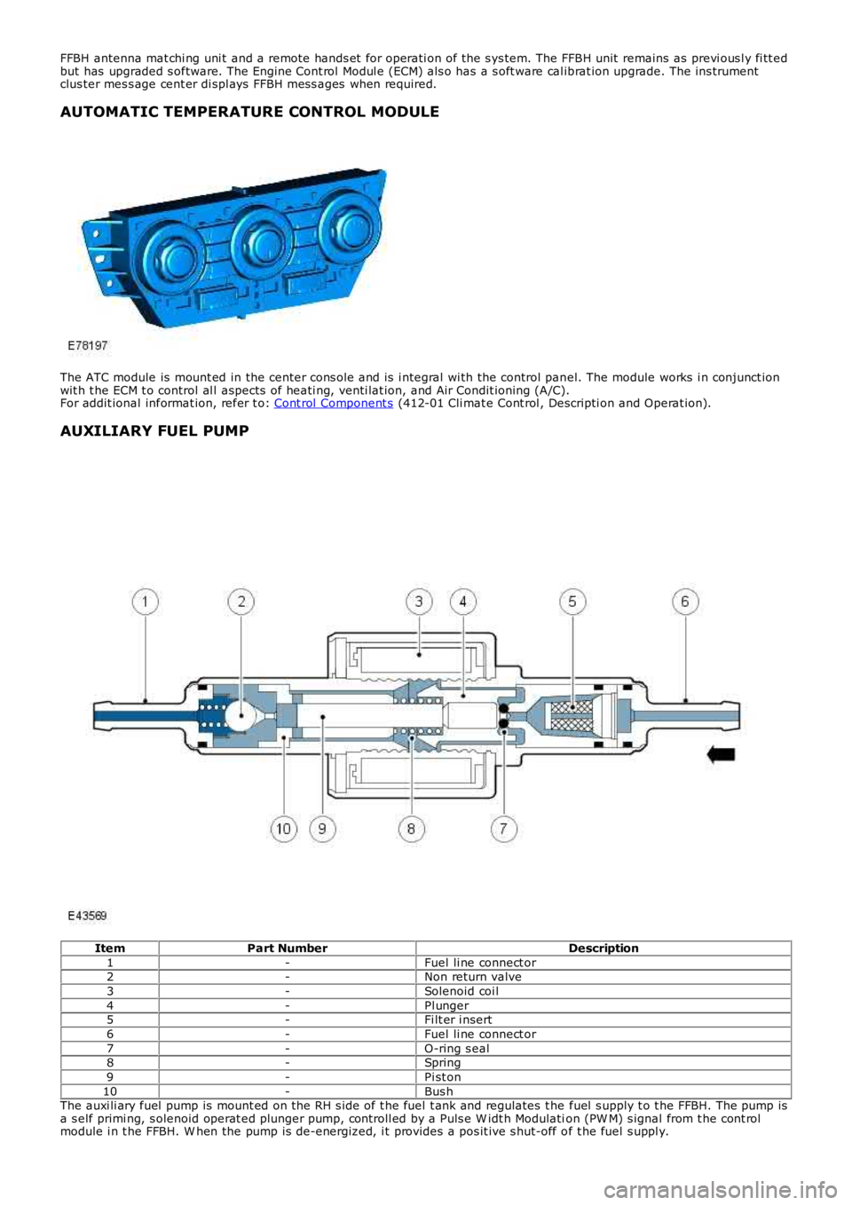 LAND ROVER FRELANDER 2 2006  Repair Manual FFBH antenna mat chi ng uni t and a remote hands et  for operati on of the s ys tem. The FFBH unit  remains  as  previ ous l y fi tt edbut has  upgraded s oftware. The Engine Cont rol Modul e (ECM) al