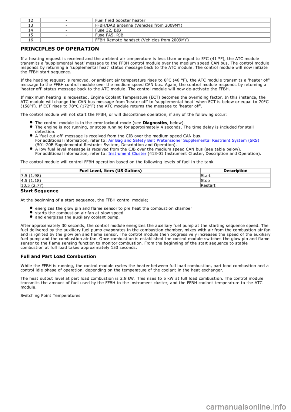 LAND ROVER FRELANDER 2 2006  Repair Manual 12-Fuel fi red boos ter heat er
13-FFBH/DAB ant enna (Vehicles  from 2009MY )
14-Fus e 32, BJB15-Fus e FA5, RJB
16-FFBH Remot e hands et  (Vehi cl es from 2009MY )
PRINCIPLES OF OPERATION
If a heat in