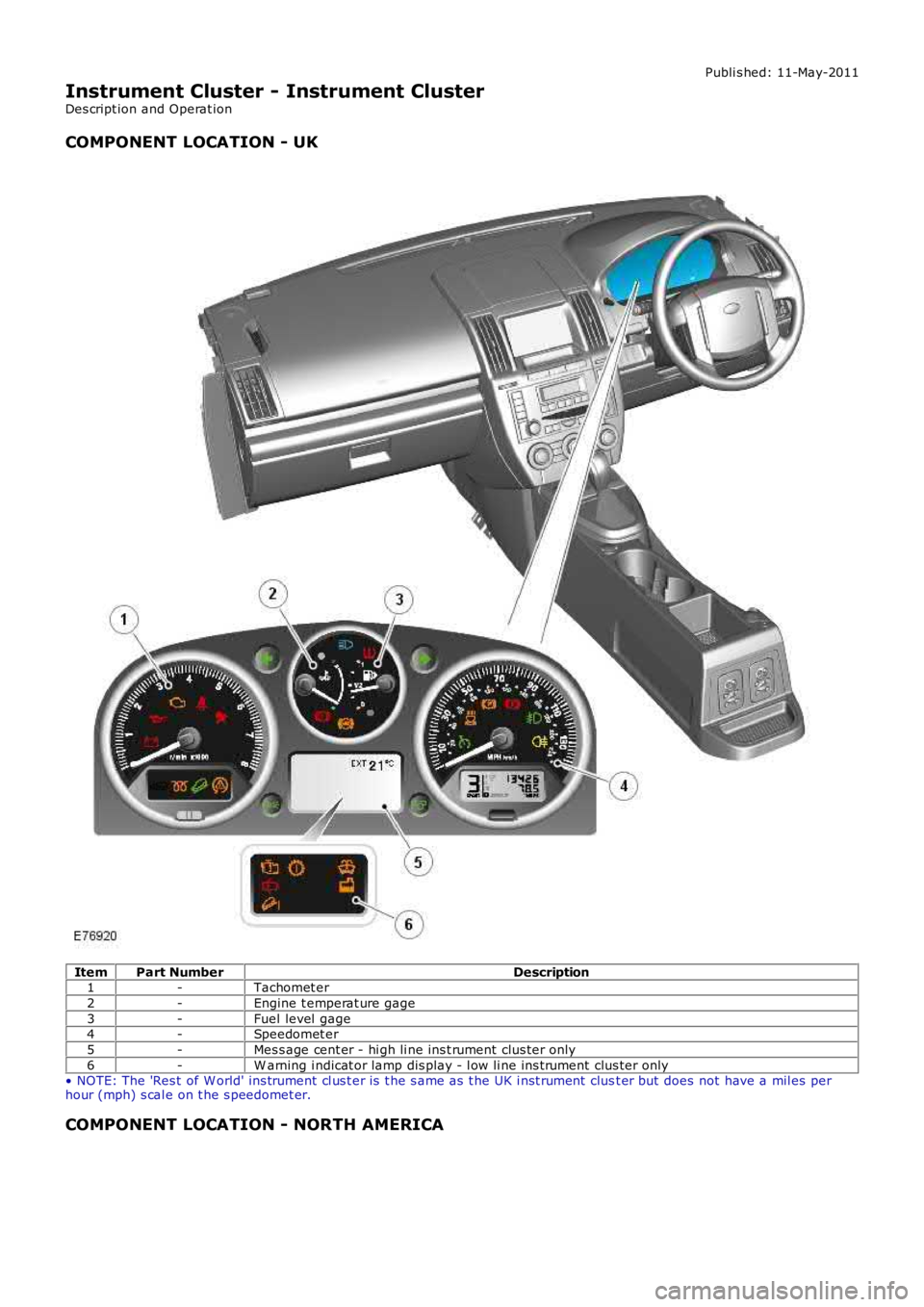 LAND ROVER FRELANDER 2 2006  Repair Manual Publi s hed: 11-May-2011
Instrument Cluster - Instrument Cluster
Des cript ion and Operat ion
COMPONENT LOCATION - UK
ItemPart NumberDescription1-Tachomet er
2-Engine t emperat ure gage
3-Fuel level  
