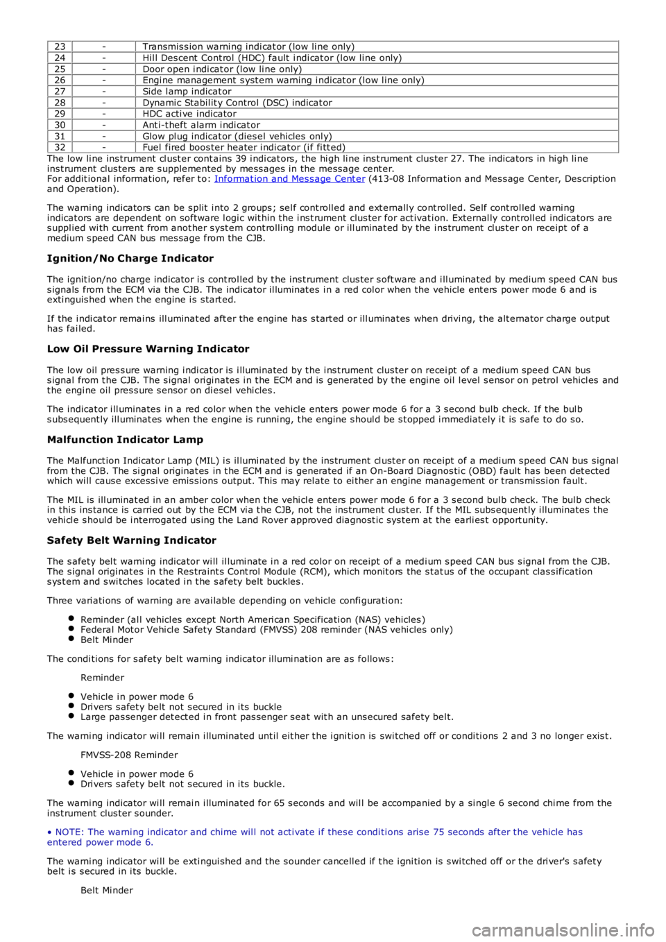 LAND ROVER FRELANDER 2 2006  Repair Manual 23-Transmis s ion warni ng indi cat or (low li ne only)
24-Hil l Des cent  Cont rol (HDC) fault  i ndi cat or (l ow li ne only)
25-Door open i ndi cat or (l ow li ne only)26-Engi ne management  s yst 