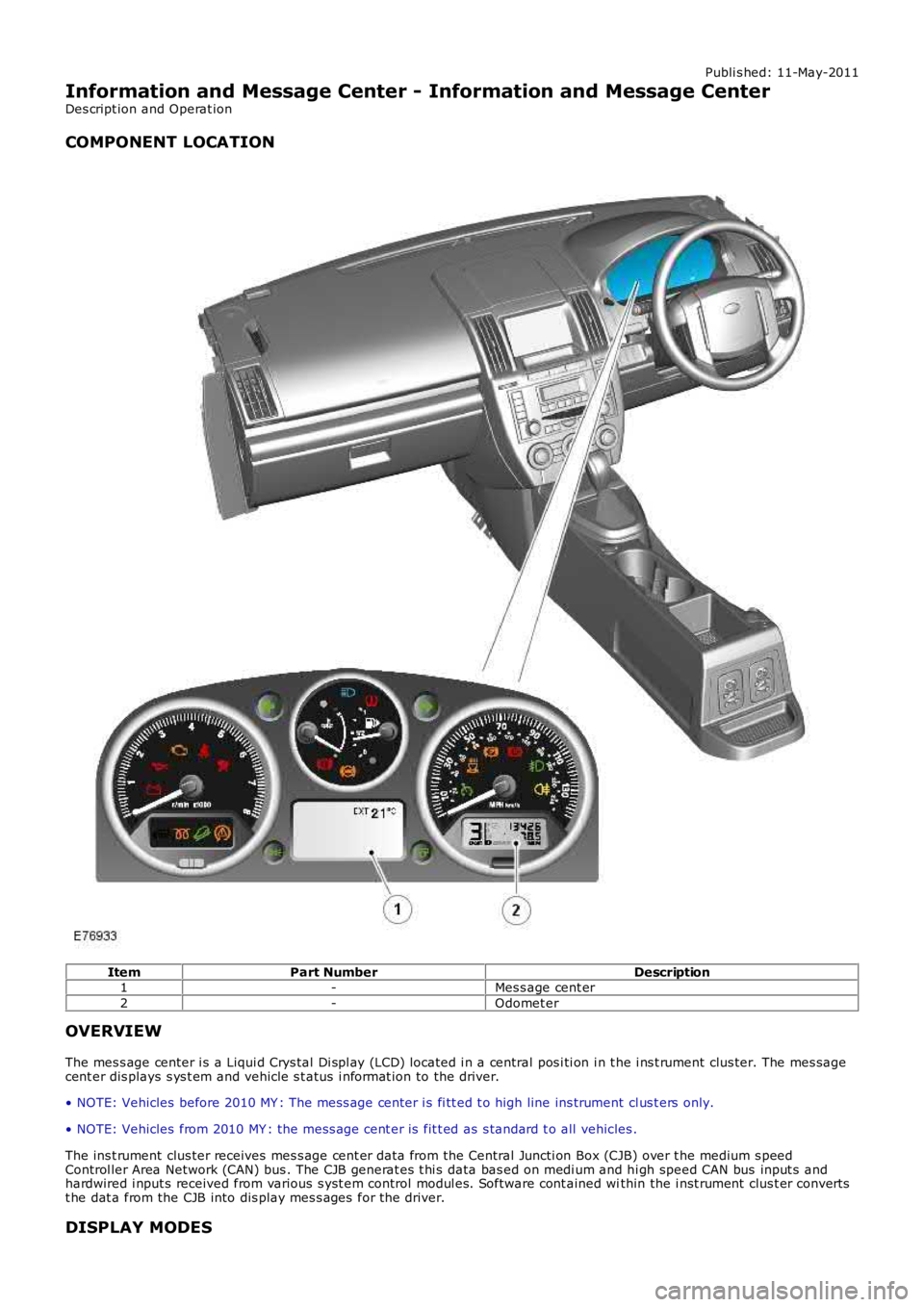 LAND ROVER FRELANDER 2 2006  Repair Manual Publi s hed: 11-May-2011
Information and Message Center - Information and Message Center
Des cript ion and Operat ion
COMPONENT LOCATION
ItemPart NumberDescription1-Mes s age cent er
2-Odomet er
OVERV