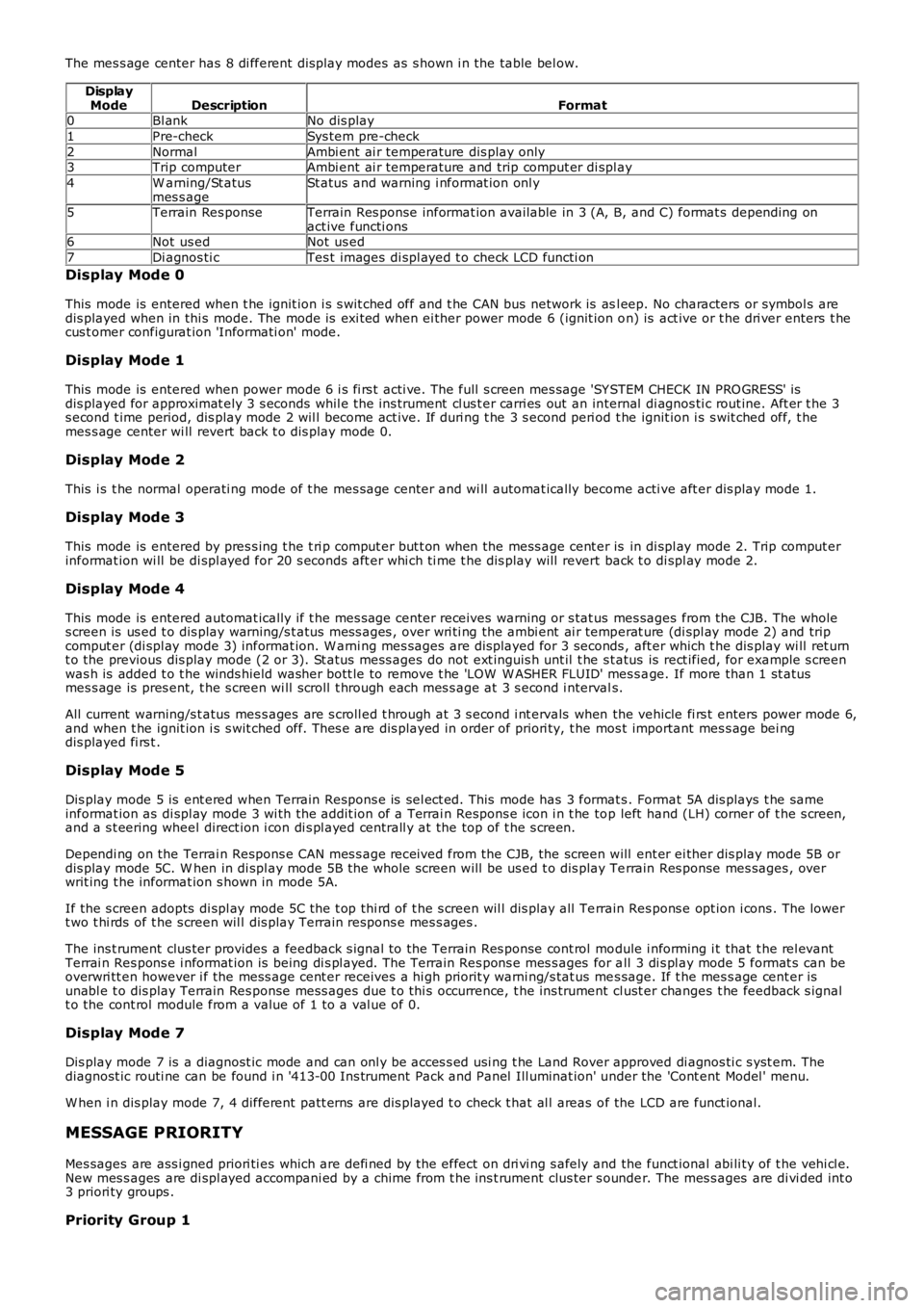 LAND ROVER FRELANDER 2 2006  Repair Manual The mes s age center has  8 di fferent dis play modes  as  s hown i n the table bel ow.
DisplayModeDescriptionFormat0Bl ankNo dis play
1Pre-checkSys tem pre-check
2NormalAmbi ent ai r temperature dis 