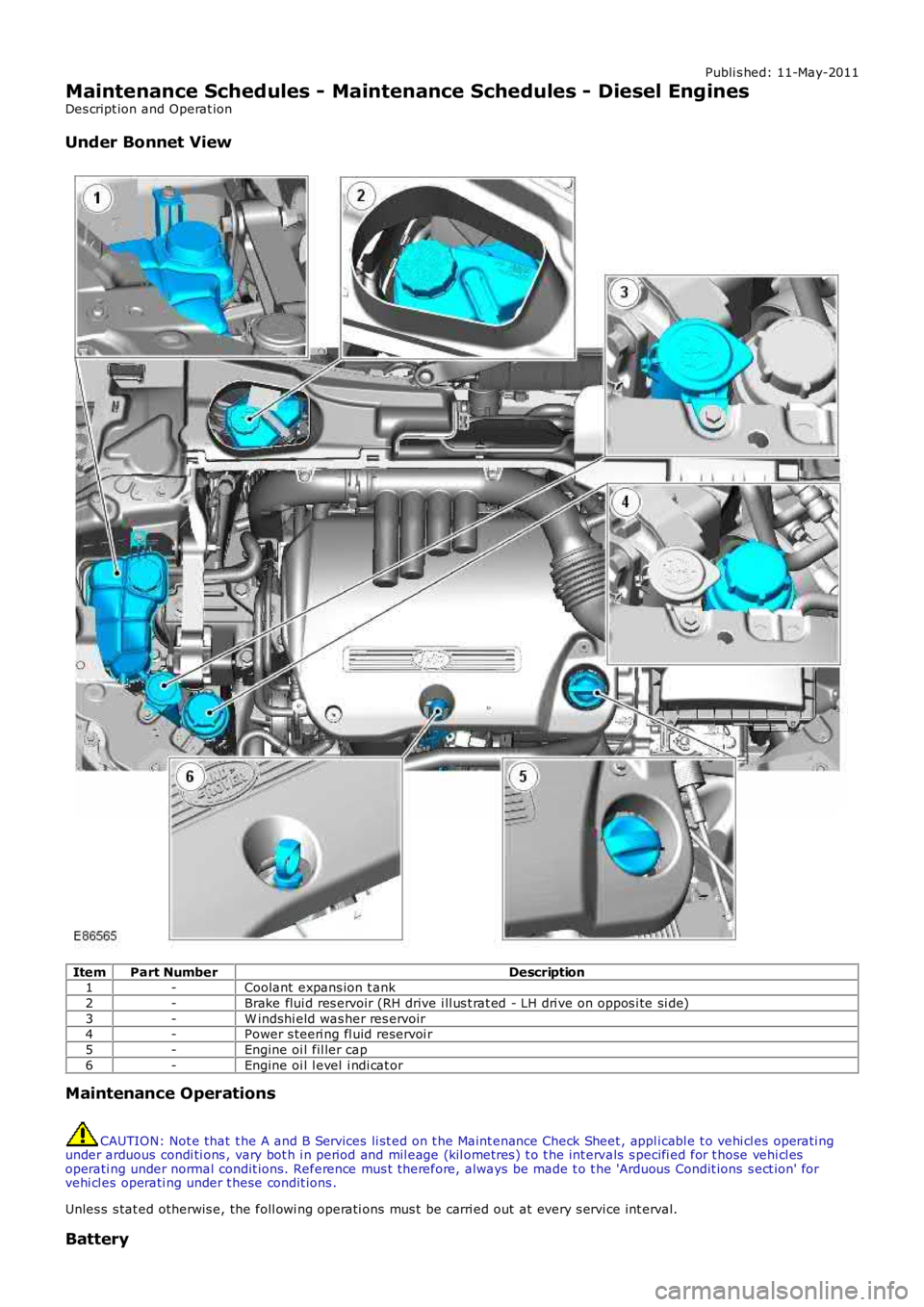 LAND ROVER FRELANDER 2 2006 Repair Manual Publi s hed: 11-May-2011
Maintenance Schedules - Maintenance Schedules - Diesel Engines
Des cript ion and Operat ion
Under Bonnet View Item
Part Number Description
1 -Coolant expans ion t ank
2 -Brake LAND ROVER FRELANDER 2 2006 Repair Manual Publi s hed: 11-May-2011
Maintenance Schedules - Maintenance Schedules - Diesel Engines
Des cript ion and Operat ion
Under Bonnet View Item
Part Number Description
1 -Coolant expans ion t ank
2 -Brake