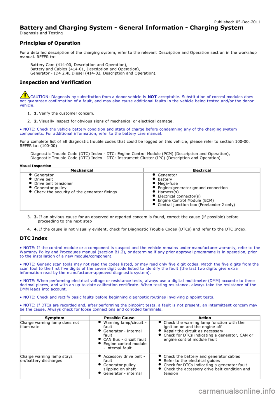 LAND ROVER FRELANDER 2 2006  Repair Manual Publ is hed: 05-Dec-2011
Battery and Charging System - General Information - Charging System
Diagnosi s  and Tes ti ng
Principles of Operation
For a detail ed descripti on of the chargi ng s ys t em, 