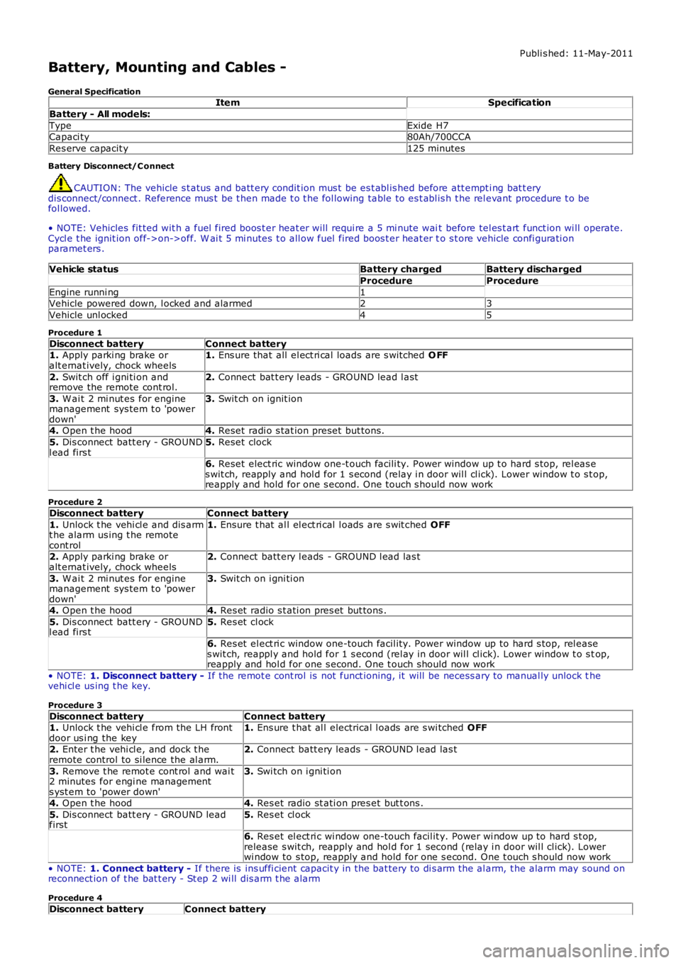 LAND ROVER FRELANDER 2 2006 Repair Manual Publi s hed: 11-May-2011
Battery, Mounting and Cables -
General SpecificationItemSpecification
Battery - All models:
TypeExide H7Capaci ty80Ah/700CCA
Res erve capacit y125 minutes
Battery Disconnect/C LAND ROVER FRELANDER 2 2006 Repair Manual Publi s hed: 11-May-2011
Battery, Mounting and Cables -
General SpecificationItemSpecification
Battery - All models:
TypeExide H7Capaci ty80Ah/700CCA
Res erve capacit y125 minutes
Battery Disconnect/C