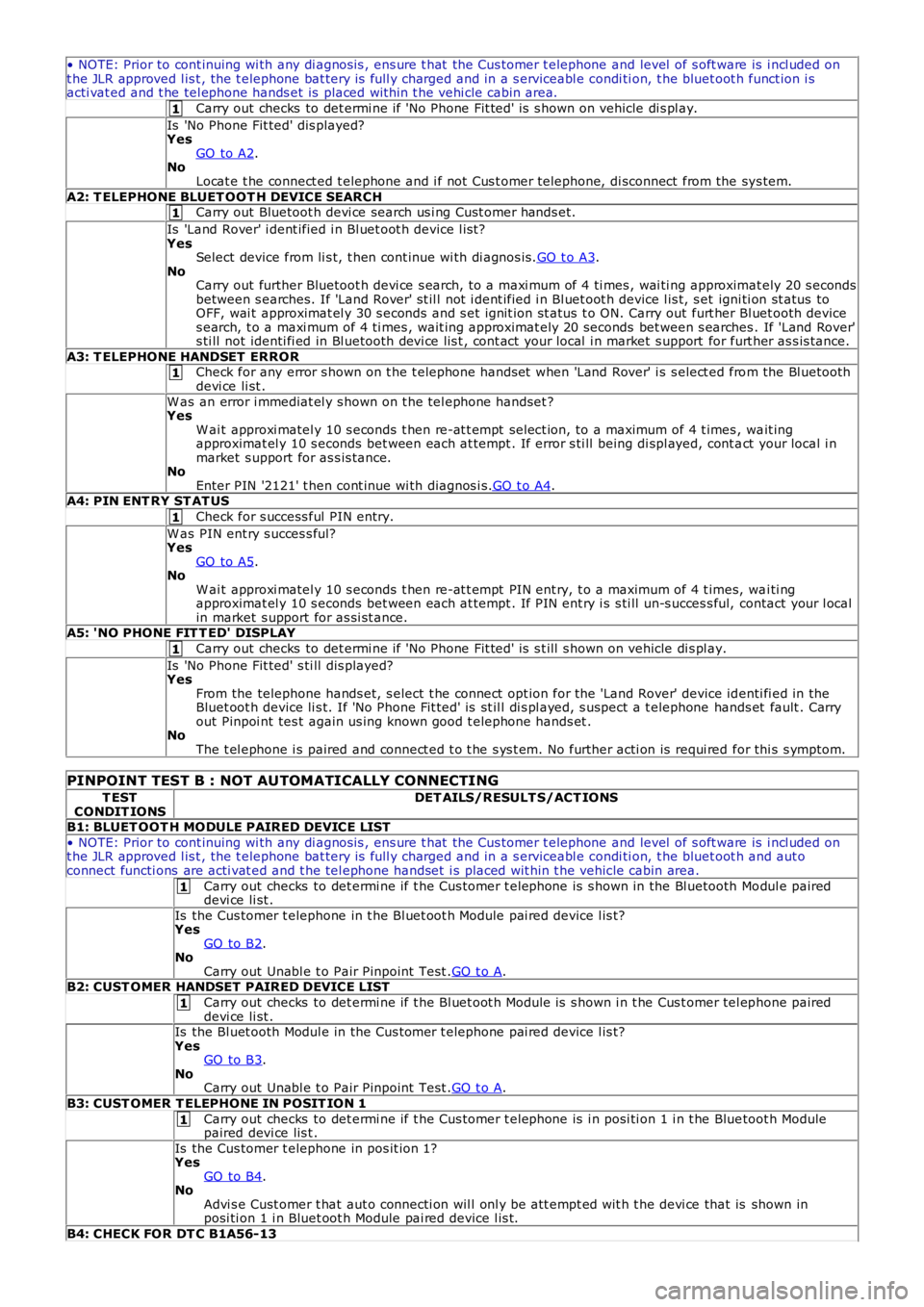 LAND ROVER FRELANDER 2 2006  Repair Manual 1
1
1
1
1
1
1
1
• NOTE: Prior to cont inuing wi th any di agnos is , ens ure t hat  the Cus tomer t elephone and level  of s oft ware is  i ncl uded ont he JLR approved l is t , the t elephone bat t