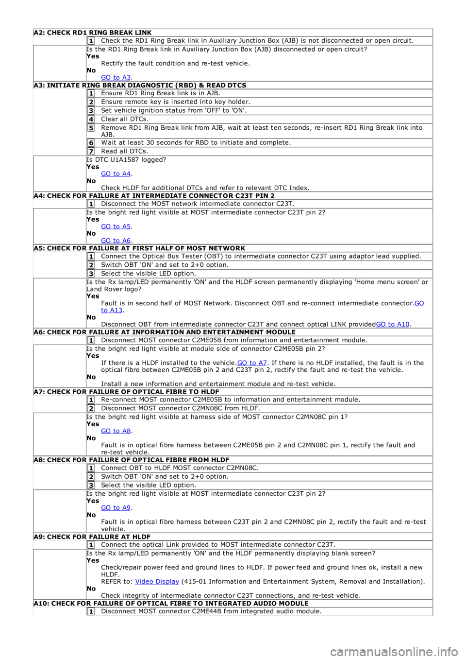 LAND ROVER FRELANDER 2 2006  Repair Manual 1
1
2
3
4
5
6
7
1
1
2
3
1
1
2
1
2
3
1
1
A2: CHECK RD1 RING BREAK LINK
Check the RD1 Ring Break link in Auxil iary Juncti on Box (AJB) is  not  dis connected or open circui t.
Is t he RD1 Ring Break li