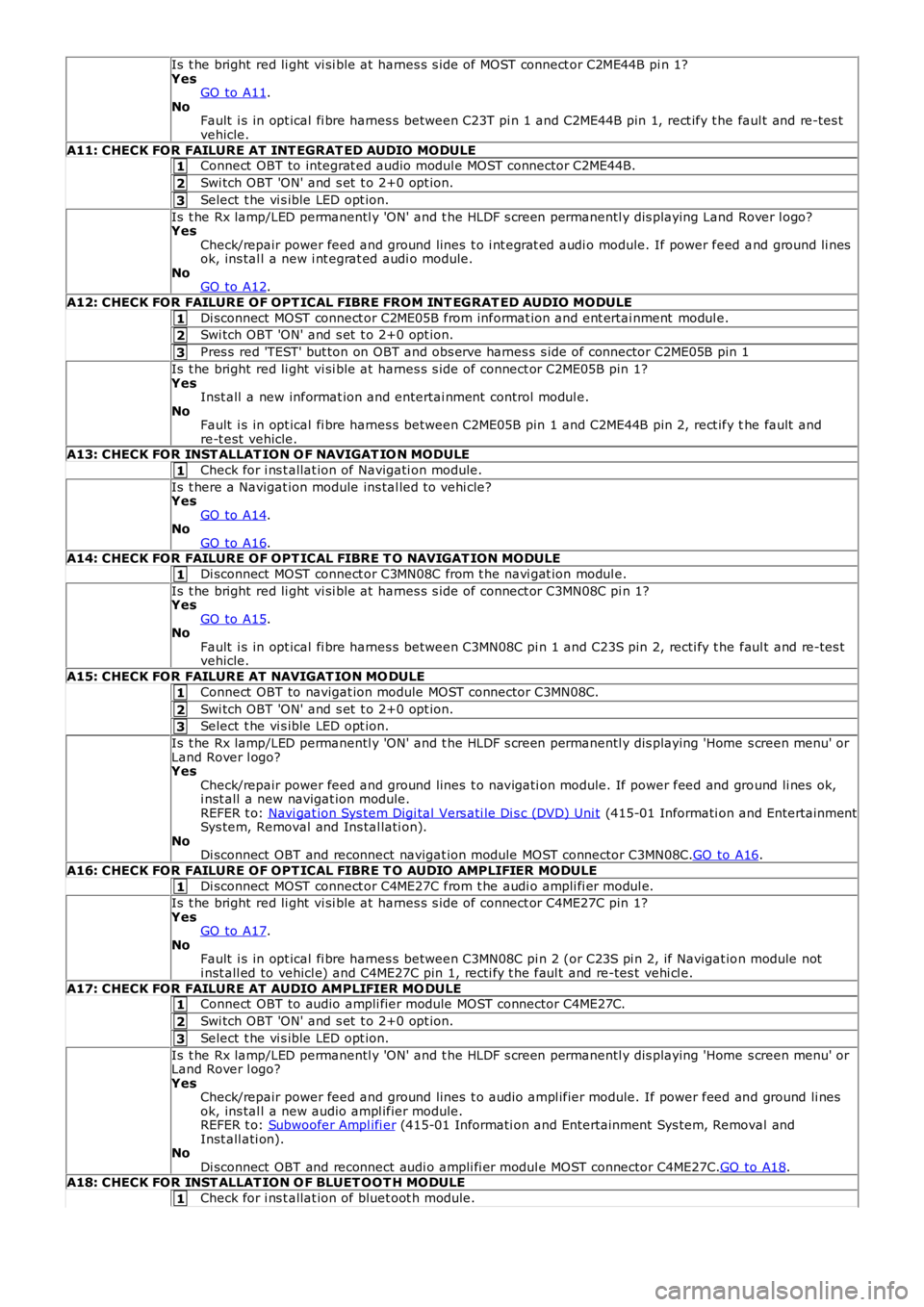 LAND ROVER FRELANDER 2 2006  Repair Manual 1
2
3
1
2
3
1
1
1
2
3
1
1
2
3
1
Is t he bright  red li ght  vi si ble at  harnes s  s ide of MOST connect or C2ME44B pi n 1?YesGO to A11.NoFault  i s in opt ical fi bre harnes s  between C23T pi n 1 a