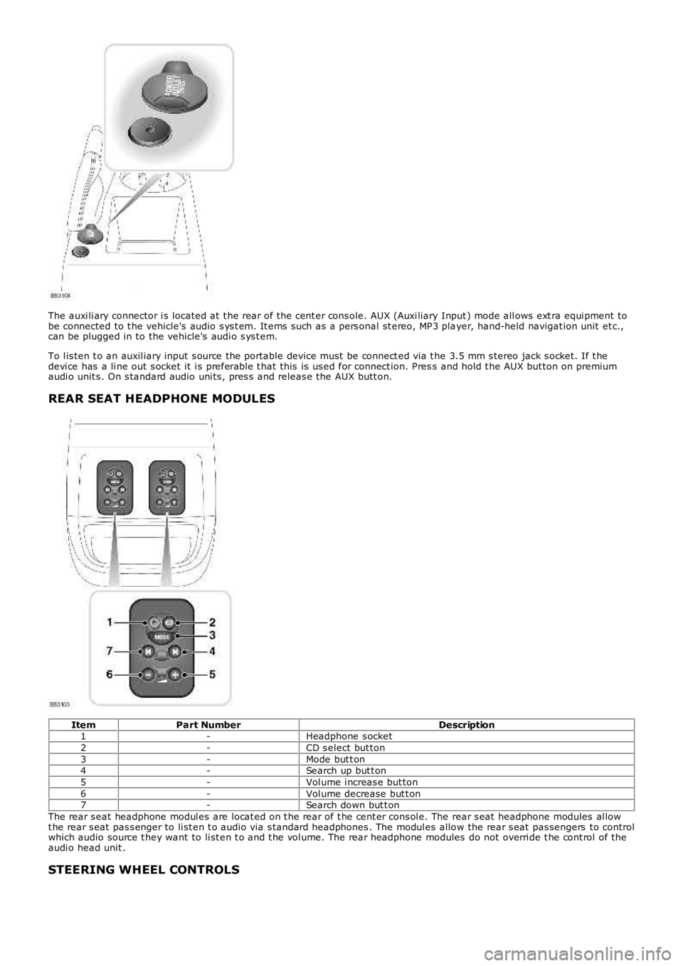LAND ROVER FRELANDER 2 2006  Repair Manual The auxi li ary connector i s located at  t he rear of t he cent er cons ole. AUX (Auxi liary Input ) mode all ows ext ra equi pment tobe connected to t he vehicle's  audio s ys t em. It ems  s uc