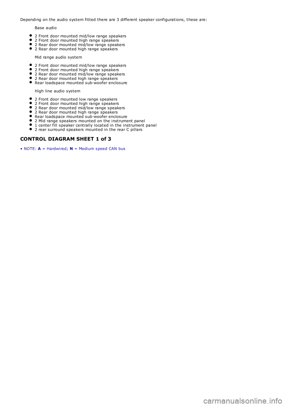 LAND ROVER FRELANDER 2 2006  Repair Manual Dependi ng on the audi o s ys t em fit ted there are 3 di fferent s peaker configurat ions, these are:
Base audi o
2 Front  door mounted mid/l ow range speakers2 Front  door mounted hi gh range s peak