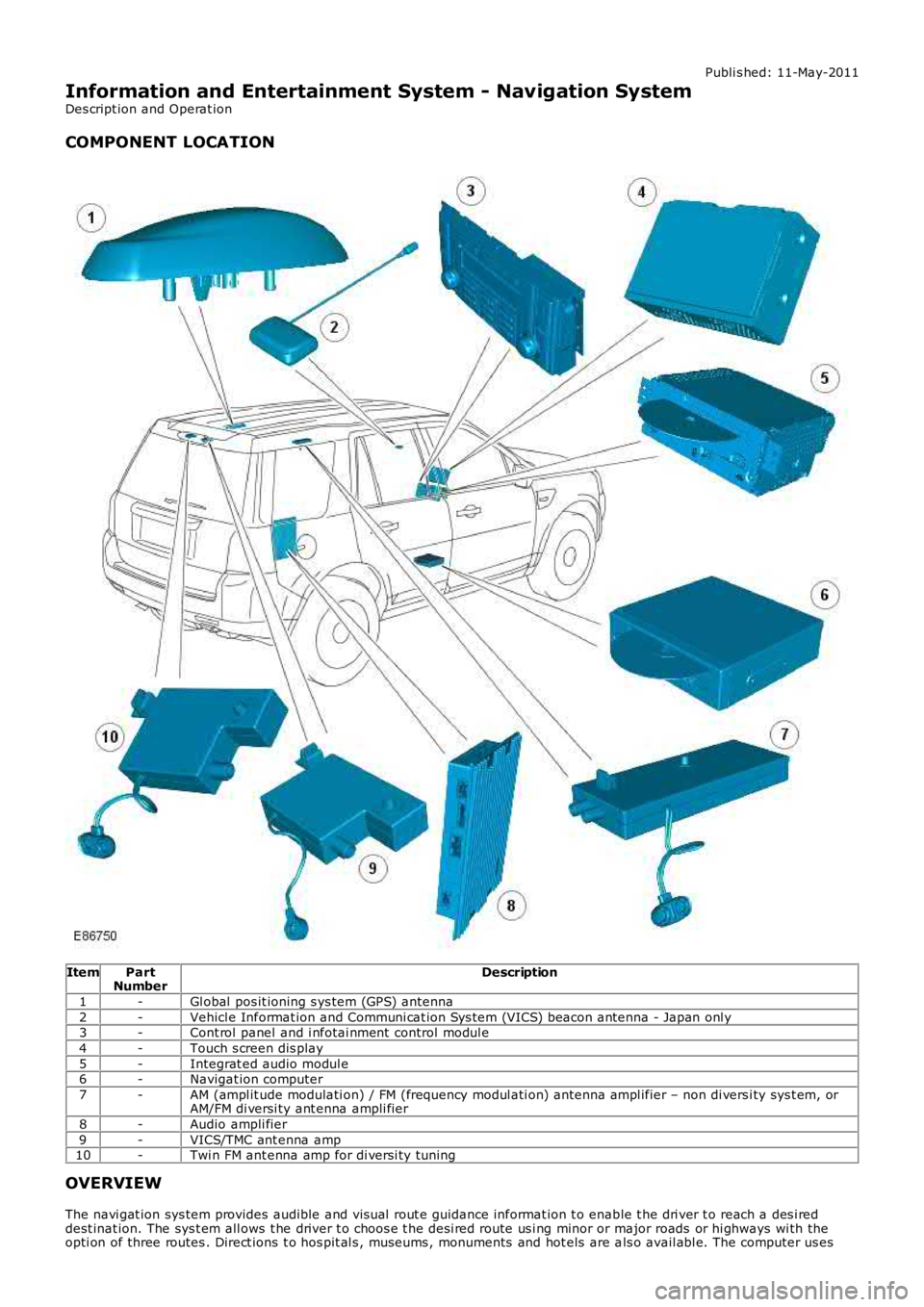 LAND ROVER FRELANDER 2 2006 Repair Manual Publi s hed: 11-May-2011
Information and Entertainment System - Navigation System
Des cript ion and Operat ion
COMPONENT LOCATION
ItemPartNumberDescription
1-Gl obal pos it ioning s ys tem (GPS) ante LAND ROVER FRELANDER 2 2006 Repair Manual Publi s hed: 11-May-2011
Information and Entertainment System - Navigation System
Des cript ion and Operat ion
COMPONENT LOCATION
ItemPartNumberDescription
1-Gl obal pos it ioning s ys tem (GPS) ante