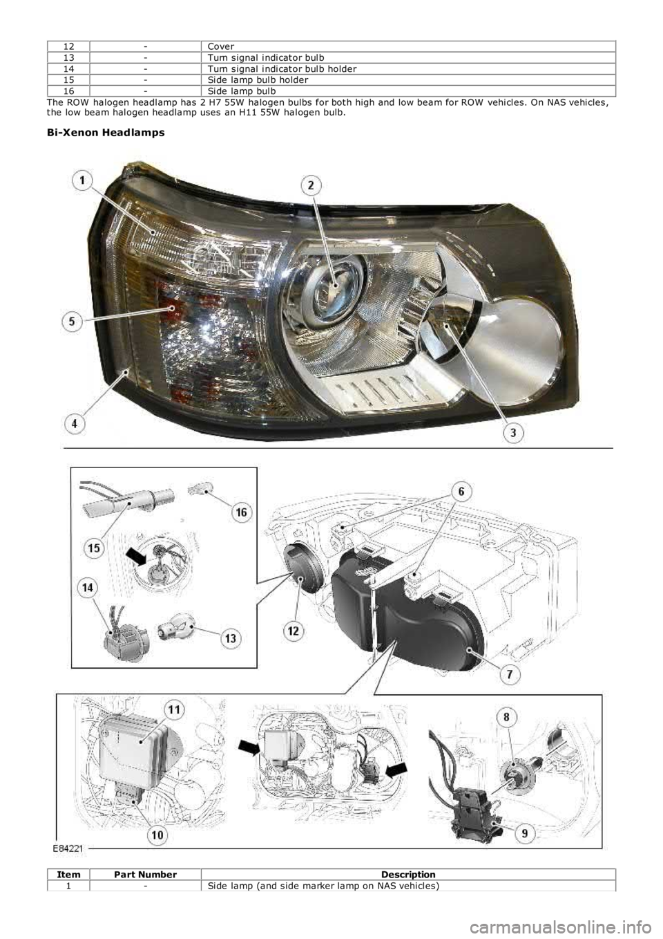 LAND ROVER FRELANDER 2 2006 Repair Manual 12-Cover
13-Turn s ignal i ndi cat or bul b
14-Turn s ignal i ndi cat or bul b holder15-Si de lamp bul b holder
16-Si de lamp bul b
The ROW halogen headl amp has 2 H7 55W halogen bulbs for bot h LAND ROVER FRELANDER 2 2006 Repair Manual 12-Cover
13-Turn s ignal i ndi cat or bul b
14-Turn s ignal i ndi cat or bul b holder15-Si de lamp bul b holder
16-Si de lamp bul b
The ROW halogen headl amp has 2 H7 55W halogen bulbs for bot h