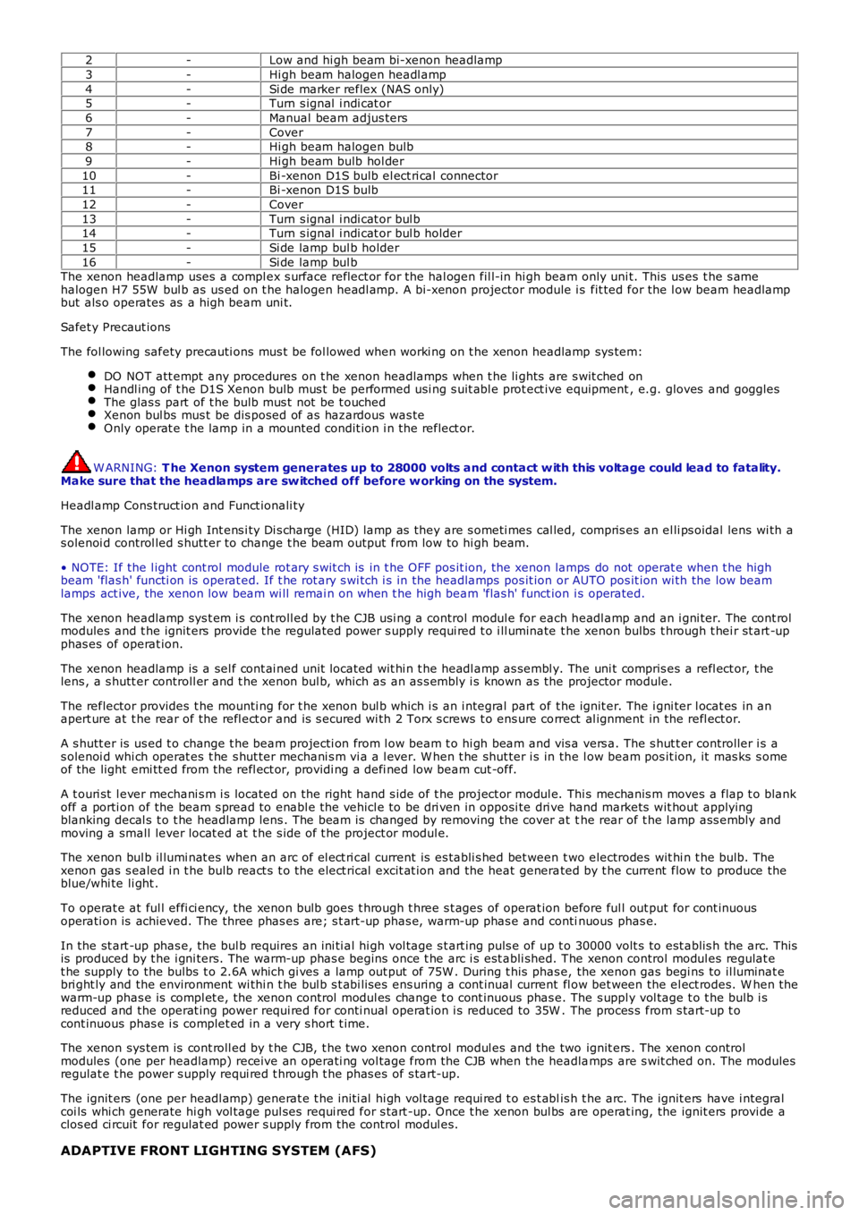 LAND ROVER FRELANDER 2 2006 Repair Manual 2-Low and hi gh beam bi-xenon headlamp
3-Hi gh beam halogen headl amp
4-Si de marker reflex (NAS only)5-Turn s ignal i ndi cat or
6-Manual beam adjus ters
7-Cover8-Hi gh beam halogen bulb
9-Hi gh bea LAND ROVER FRELANDER 2 2006 Repair Manual 2-Low and hi gh beam bi-xenon headlamp
3-Hi gh beam halogen headl amp
4-Si de marker reflex (NAS only)5-Turn s ignal i ndi cat or
6-Manual beam adjus ters
7-Cover8-Hi gh beam halogen bulb
9-Hi gh bea