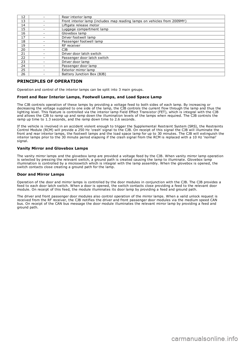 LAND ROVER FRELANDER 2 2006  Repair Manual 12-Rear i nt eri or lamp
13-Front interior lamp (i ncl udes  map reading lamps  on vehicles  from 2009MY )
14-Li ft gate releas e mot or15-Luggage compartment  l amp
16-Glovebox l amp
17-Dri ver foot 