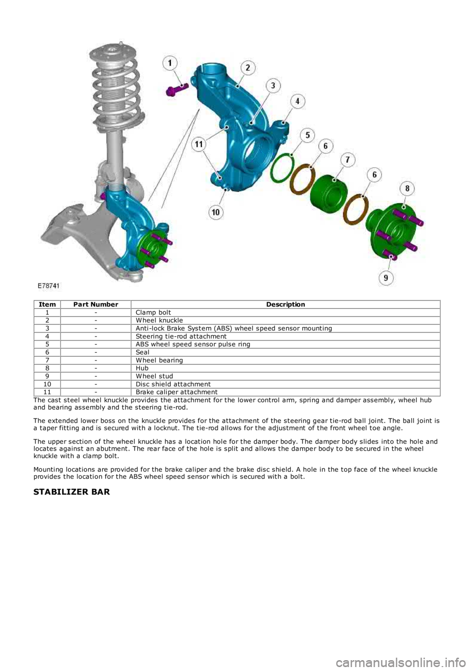 LAND ROVER FRELANDER 2 2006  Repair Manual ItemPart NumberDescription
1-Clamp bol t2-W heel knuckle
3-Anti -l ock Brake Sys t em (ABS) wheel  s peed sens or mount ing
4-Steering t ie-rod at tachment5-ABS wheel speed s ensor puls e ring
6-Seal
