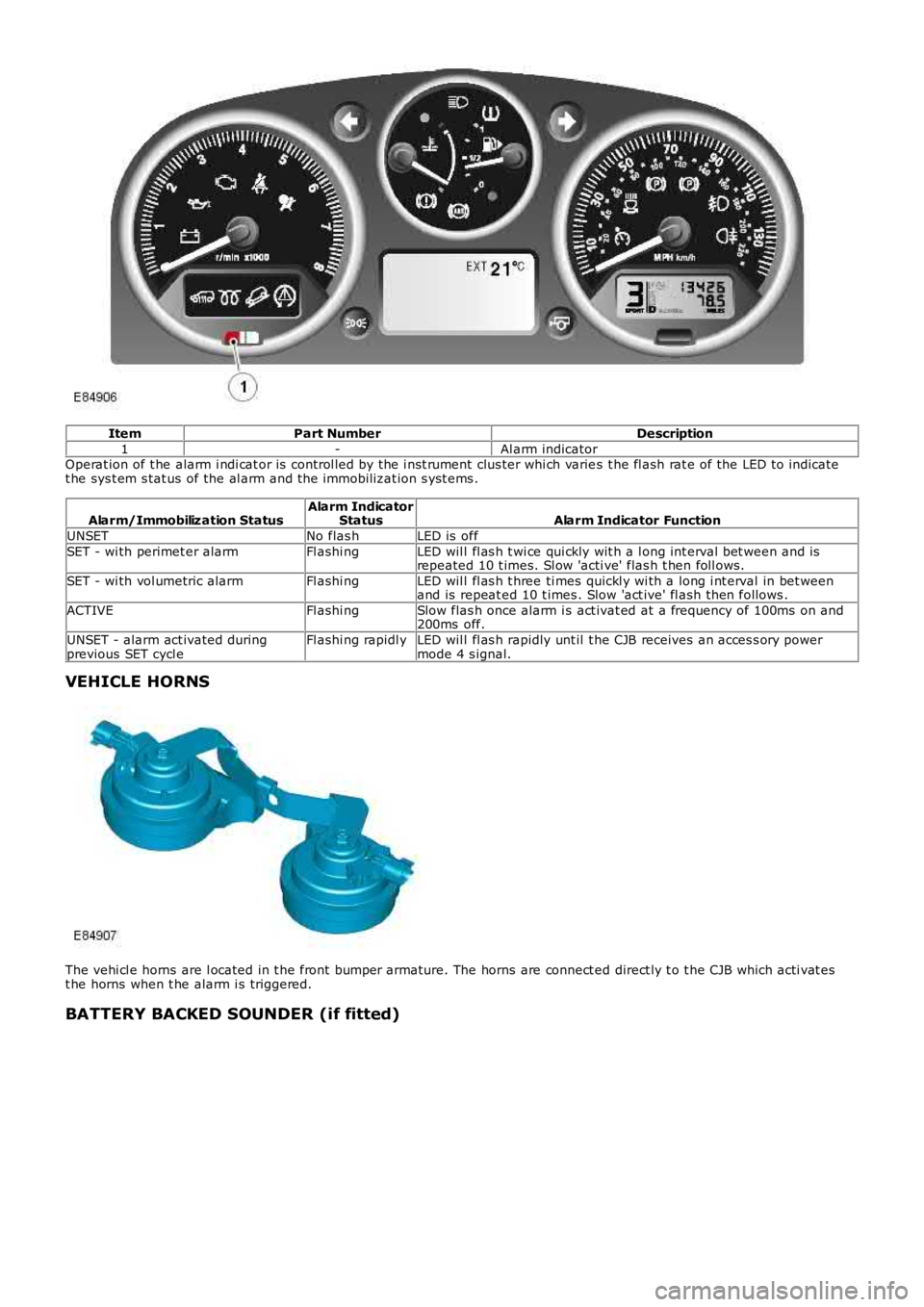 LAND ROVER FRELANDER 2 2006  Repair Manual ItemPart NumberDescription
1-Al arm indicatorOperat ion of t he alarm i ndi cat or is  control led by the i nst rument  clus ter whi ch varies  t he fl ash rat e of the LED to indicatet he sys t em s 