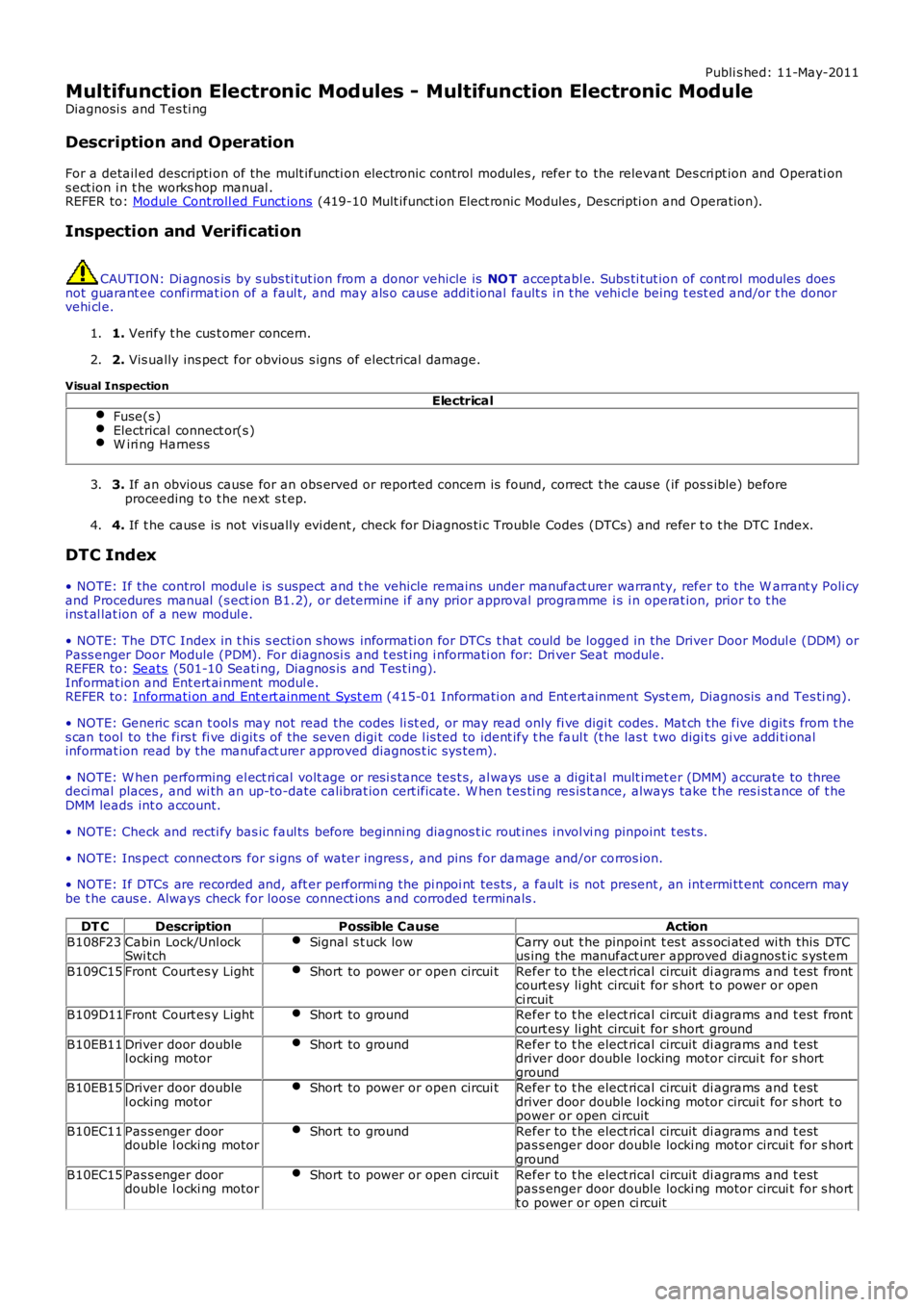 LAND ROVER FRELANDER 2 2006  Repair Manual Publi s hed: 11-May-2011
Multifunction Electronic Modules - Multifunction Electronic Module
Diagnosi s  and Tes ti ng
Description and Operation
For a detail ed descripti on of the mult ifuncti on elec
