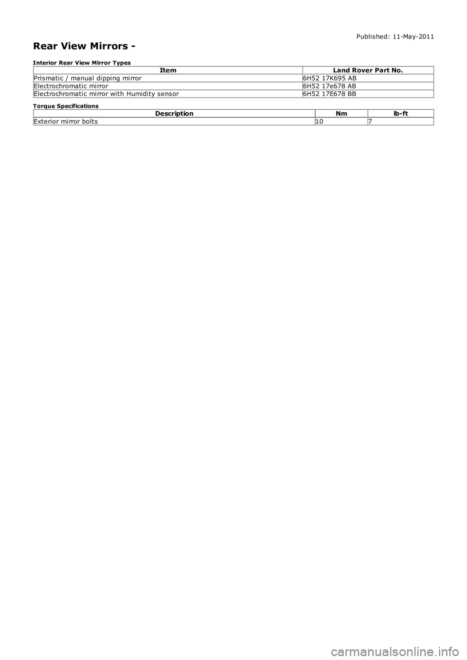LAND ROVER FRELANDER 2 2006  Repair Manual Publi s hed: 11-May-2011
Rear View Mirrors -
Interior Rear View Mirror TypesItemLand Rover Part No.
Pri s mati c / manual di ppi ng mi rror6H52 17K695 AB
Electrochromati c mi rror6H52 17e678 ABElectro
