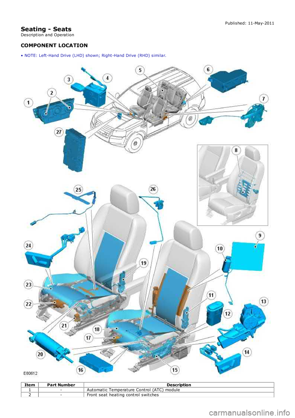 LAND ROVER FRELANDER 2 2006 Repair Manual Publi s hed: 11-May-2011
Seating - Seats
Des cript ion and Operat ion
COMPONENT LOCATION
• NOTE: Left -Hand Drive (LHD) shown; Right -Hand Drive (RHD) s imi lar. Item
Part Number Description
1 -Aut LAND ROVER FRELANDER 2 2006 Repair Manual Publi s hed: 11-May-2011
Seating - Seats
Des cript ion and Operat ion
COMPONENT LOCATION
• NOTE: Left -Hand Drive (LHD) shown; Right -Hand Drive (RHD) s imi lar. Item
Part Number Description
1 -Aut