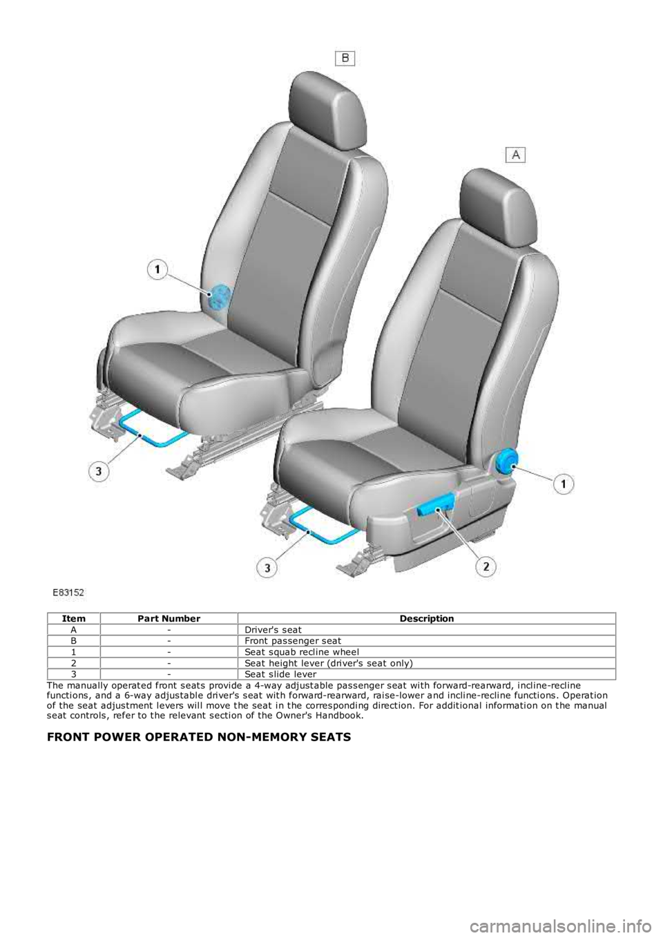 LAND ROVER FRELANDER 2 2006 Repair Manual Item
Part Number Description
A -Driver's s eat
B -Front pas senger s eat
1 -Seat s quab recl ine wheel
2 -Seat height lever (dri ver's seat only)
3 -Seat s lide lever
The manually operat ed LAND ROVER FRELANDER 2 2006 Repair Manual Item
Part Number Description
A -Driver's s eat
B -Front pas senger s eat
1 -Seat s quab recl ine wheel
2 -Seat height lever (dri ver's seat only)
3 -Seat s lide lever
The manually operat ed