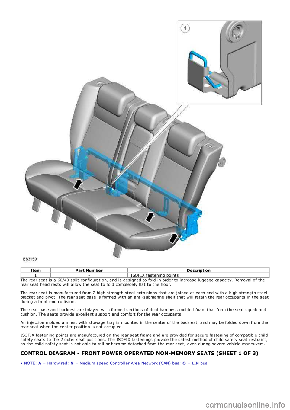 LAND ROVER FRELANDER 2 2006 Repair Manual Item
Part Number Description
1 -ISOFIX fast ening point s
The rear s eat is a 60/40 s plit confi gurati on, and i s des igned to fold in order to i n crease luggage capaci ty. Removal of t he
rear LAND ROVER FRELANDER 2 2006 Repair Manual Item
Part Number Description
1 -ISOFIX fast ening point s
The rear s eat is a 60/40 s plit confi gurati on, and i s des igned to fold in order to i n crease luggage capaci ty. Removal of t he
rear