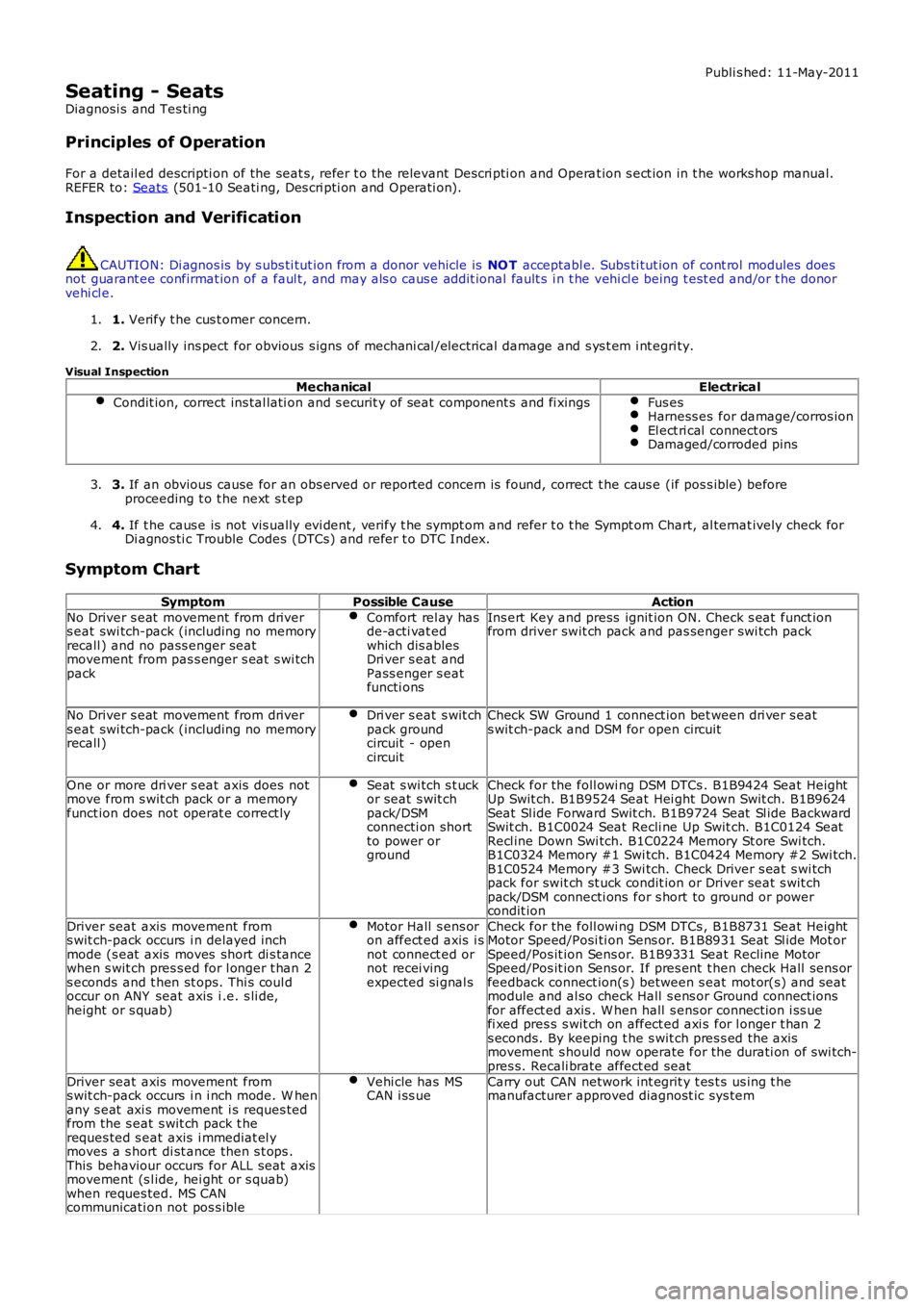 LAND ROVER FRELANDER 2 2006 Repair Manual Publi s hed: 11-May-2011
Seating - Seats
Diagnosi s and Tes ti ng
Principles of Operation
For a detail ed descripti on of the seat s, refer t o the relevant Descri pti on and Opera t ion s ect ion in LAND ROVER FRELANDER 2 2006 Repair Manual Publi s hed: 11-May-2011
Seating - Seats
Diagnosi s and Tes ti ng
Principles of Operation
For a detail ed descripti on of the seat s, refer t o the relevant Descri pti on and Opera t ion s ect ion in