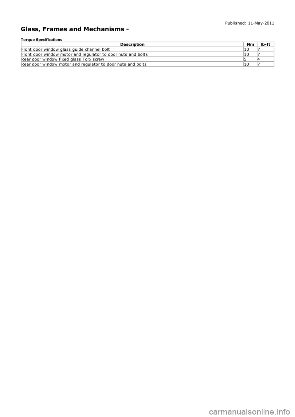 LAND ROVER FRELANDER 2 2006  Repair Manual Publi s hed: 11-May-2011
Glass, Frames and Mechanisms -
Torque SpecificationsDescriptionNmlb-ft
Front  door window glas s  guide channel  bolt107
Front  door window mot or and regulat or t o door nut 