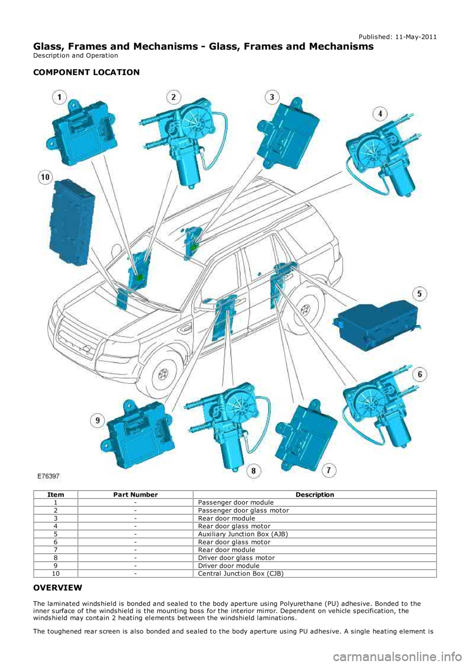 LAND ROVER FRELANDER 2 2006  Repair Manual Publi s hed: 11-May-2011
Glass, Frames and Mechanisms - Glass, Frames and Mechanisms
Des cript ion and Operat ion
COMPONENT LOCATION
ItemPart NumberDescription1-Pass enger door module
2-Pass enger doo