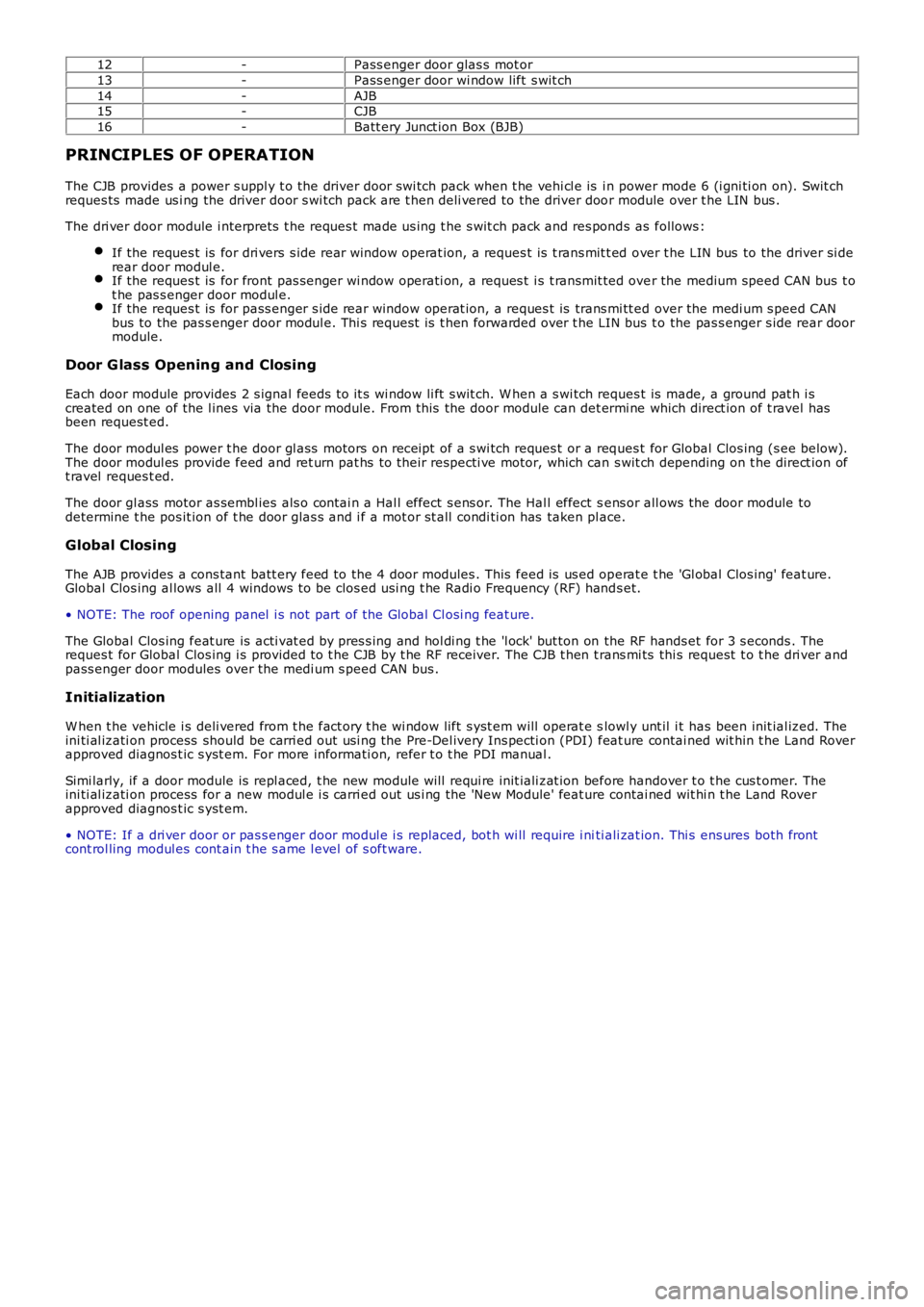 LAND ROVER FRELANDER 2 2006  Repair Manual 12-Pass enger door glas s  mot or
13-Pass enger door wi ndow lift  s wit ch
14-AJB15-CJB
16-Batt ery Junct ion Box (BJB)
PRINCIPLES OF OPERATION
The CJB provides  a power s uppl y t o the driver door 