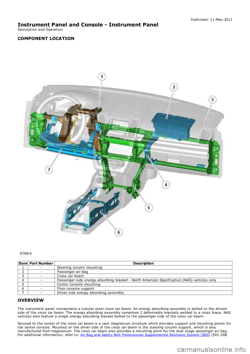 LAND ROVER FRELANDER 2 2006 Repair Manual Publi s hed: 11-May-2011
Instrument Panel and Console - Instrument Panel
Des cript ion and Operat ion
COMPONENT LOCATION
ItemPart NumberDescription1-St eering col umn mounti ng
2-Pas s enger air bag
3 LAND ROVER FRELANDER 2 2006 Repair Manual Publi s hed: 11-May-2011
Instrument Panel and Console - Instrument Panel
Des cript ion and Operat ion
COMPONENT LOCATION
ItemPart NumberDescription1-St eering col umn mounti ng
2-Pas s enger air bag
3