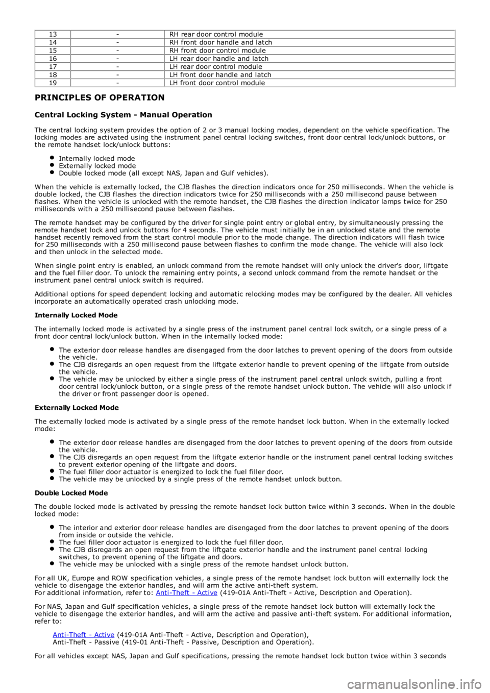 LAND ROVER FRELANDER 2 2006 Repair Manual 13-RH rear door cont rol module14-RH front door handl e and l at ch15-RH front door control module16-LH rear door handle and latch17-LH rear door cont rol modul e18-LH front door handle and l atch1 LAND ROVER FRELANDER 2 2006 Repair Manual 13-RH rear door cont rol module14-RH front door handl e and l at ch15-RH front door control module16-LH rear door handle and latch17-LH rear door cont rol modul e18-LH front door handle and l atch1