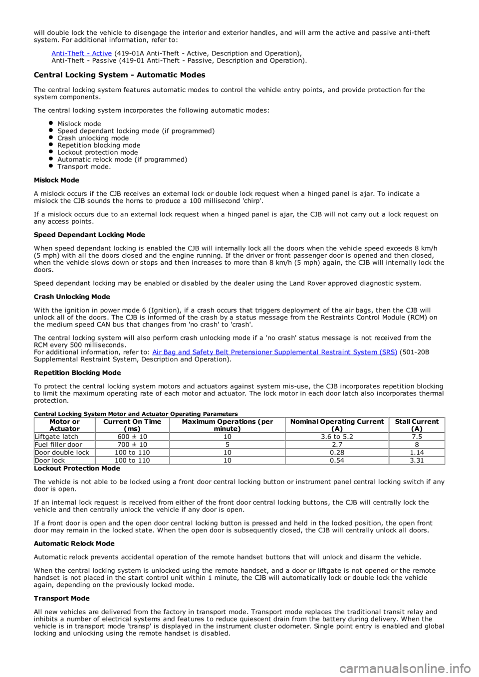 LAND ROVER FRELANDER 2 2006 Repair Manual wi ll double lock the vehicle to dis engage the interior and ext erior handles , and will arm the active and pass ive ant i-t heftsystem. For additi onal informat ion, refer to:
Ant i-Theft - Activ LAND ROVER FRELANDER 2 2006 Repair Manual wi ll double lock the vehicle to dis engage the interior and ext erior handles , and will arm the active and pass ive ant i-t heftsystem. For additi onal informat ion, refer to:
Ant i-Theft - Activ